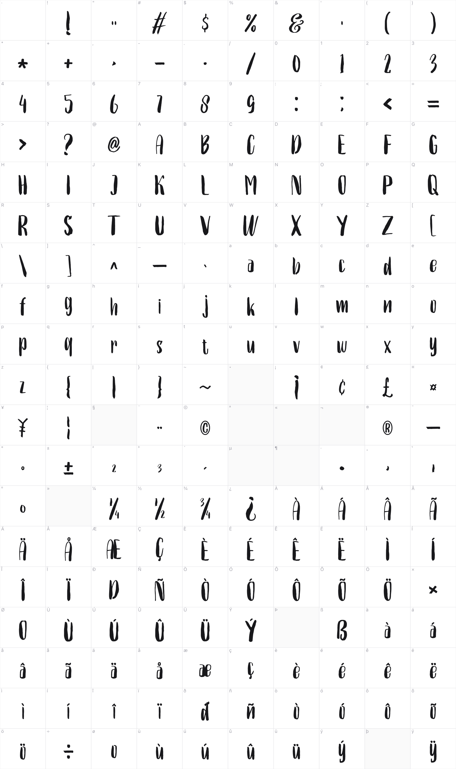 Hello Anissta Handwritten glyph table