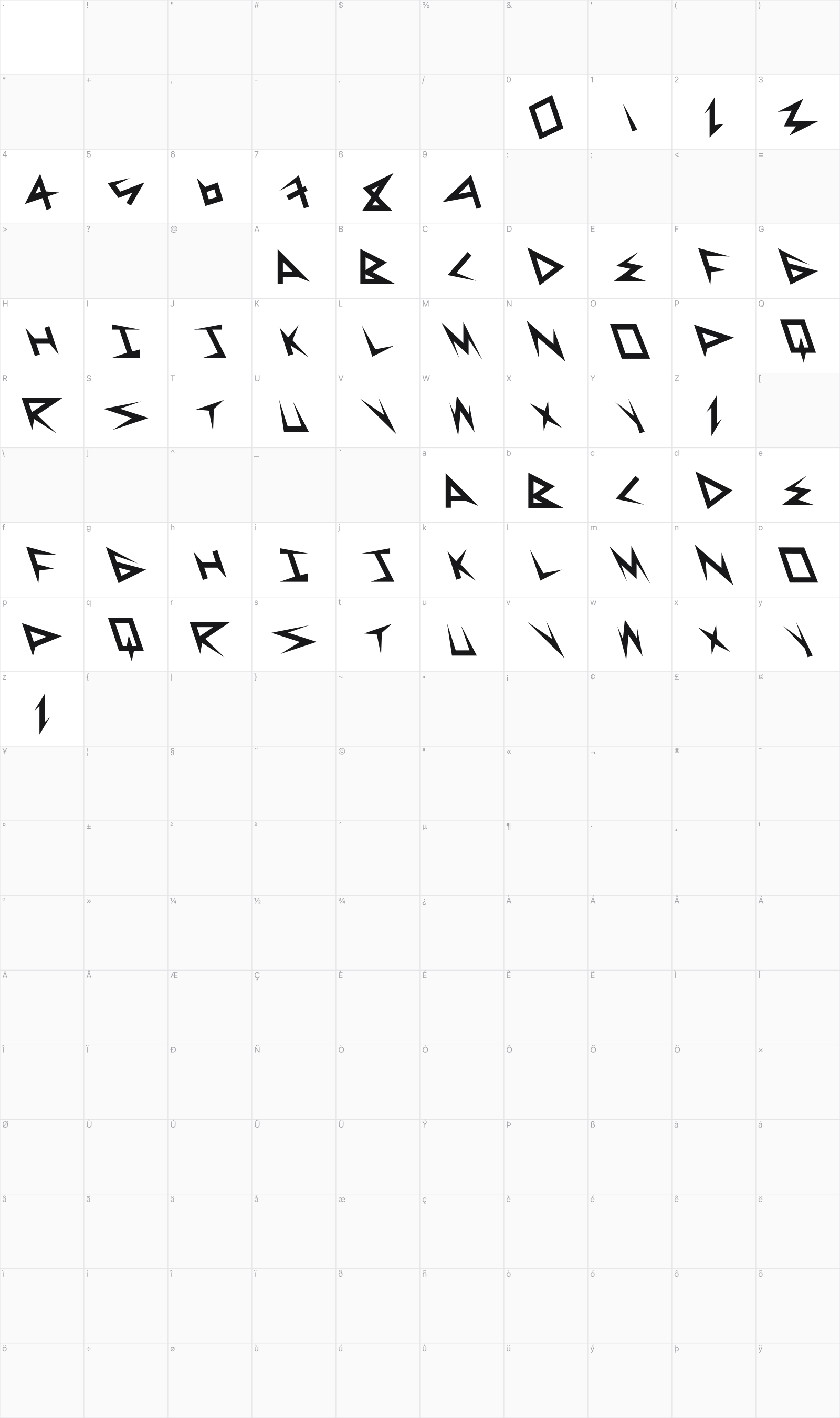 SuperSerious glyph table