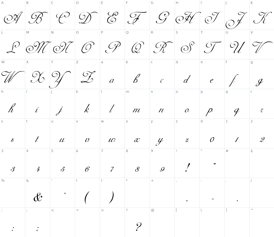 Character set for AdineKirnberg Script