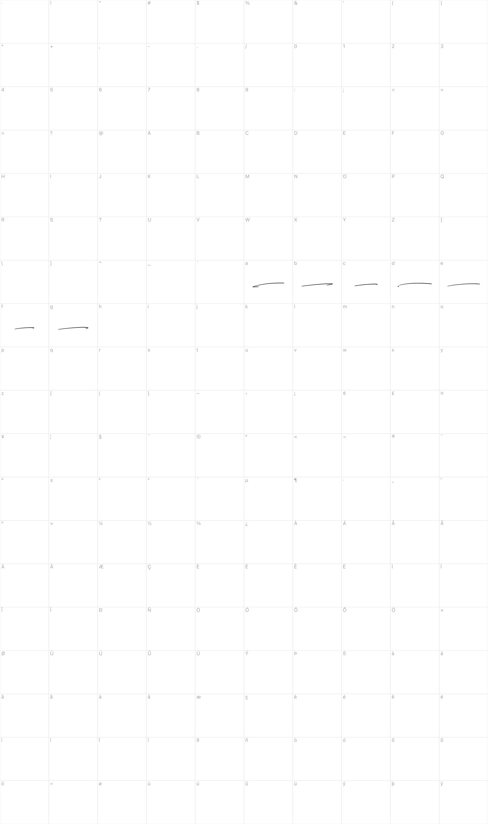 Over Thingking glyph table