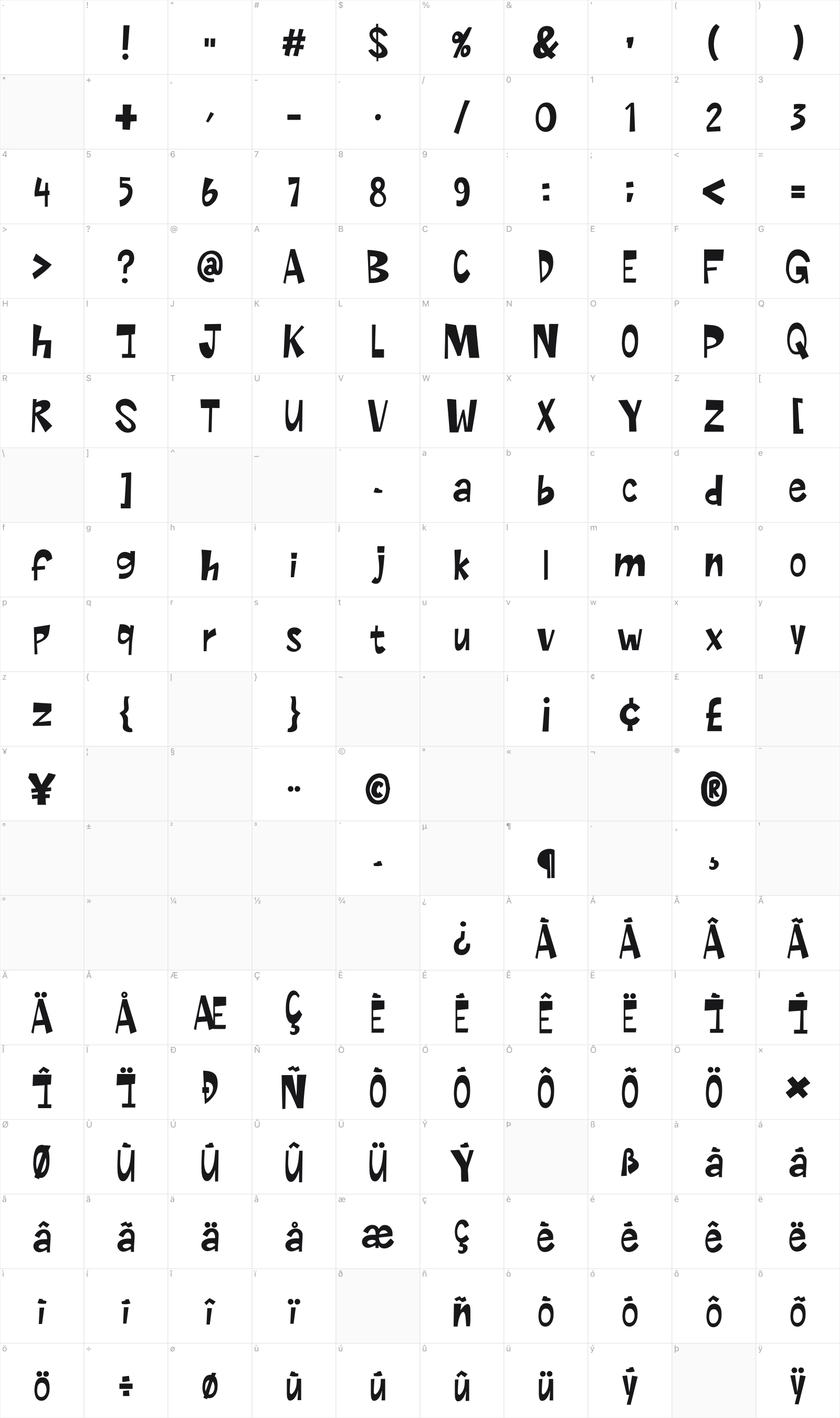 The Jungle Beast glyph table