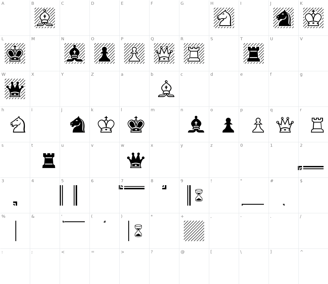 Character set for Chess Alpha