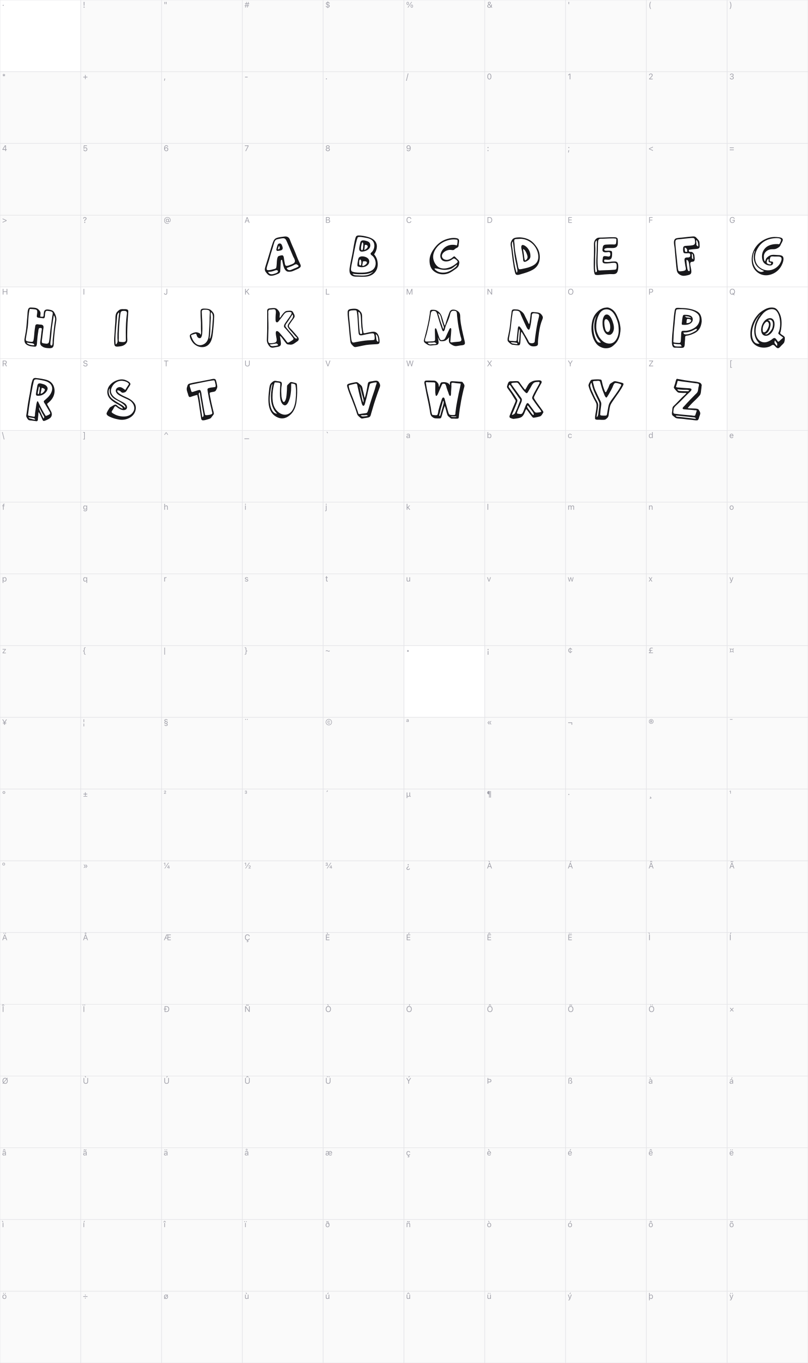 Playful Alphabet glyph table