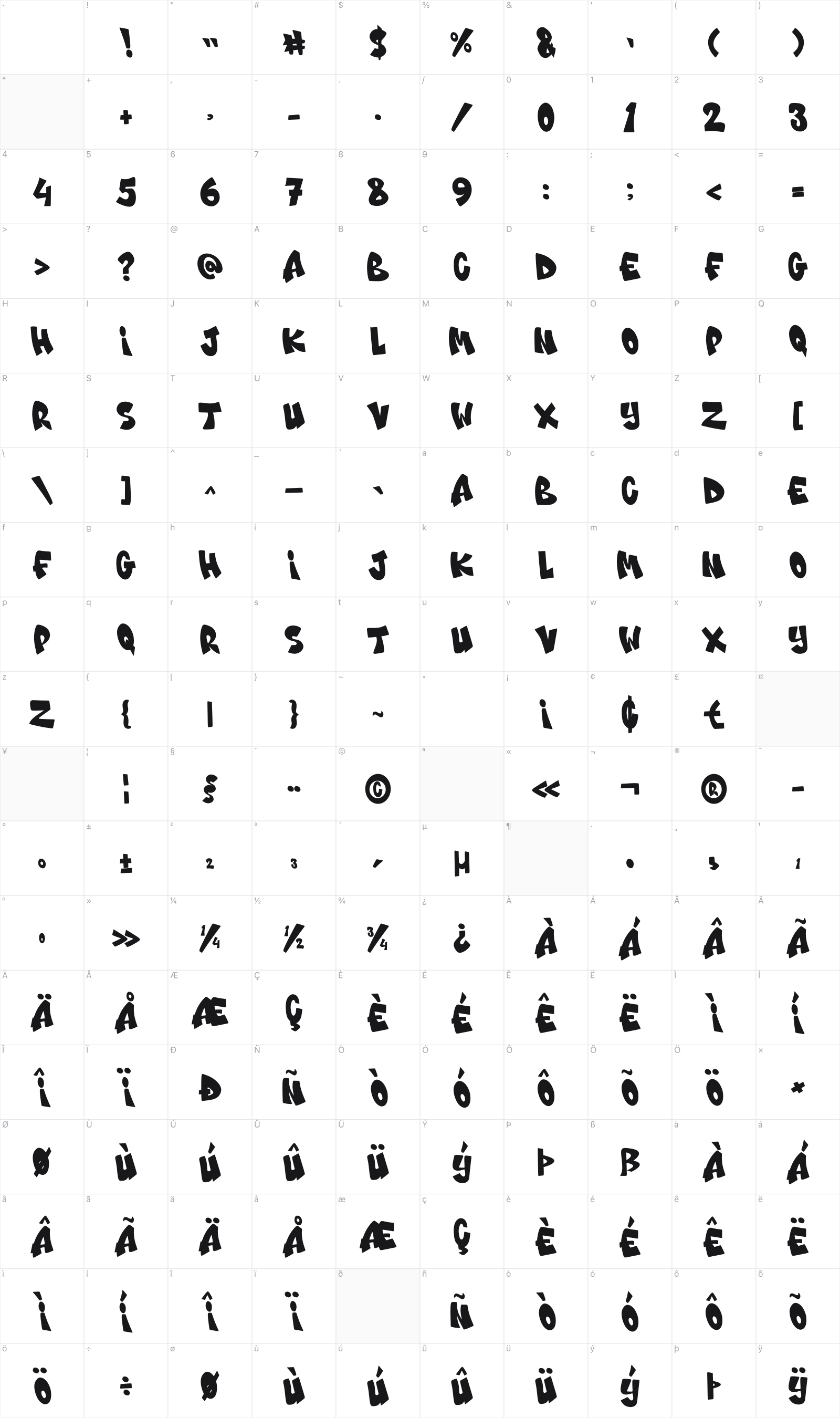 Metro Marks glyph table