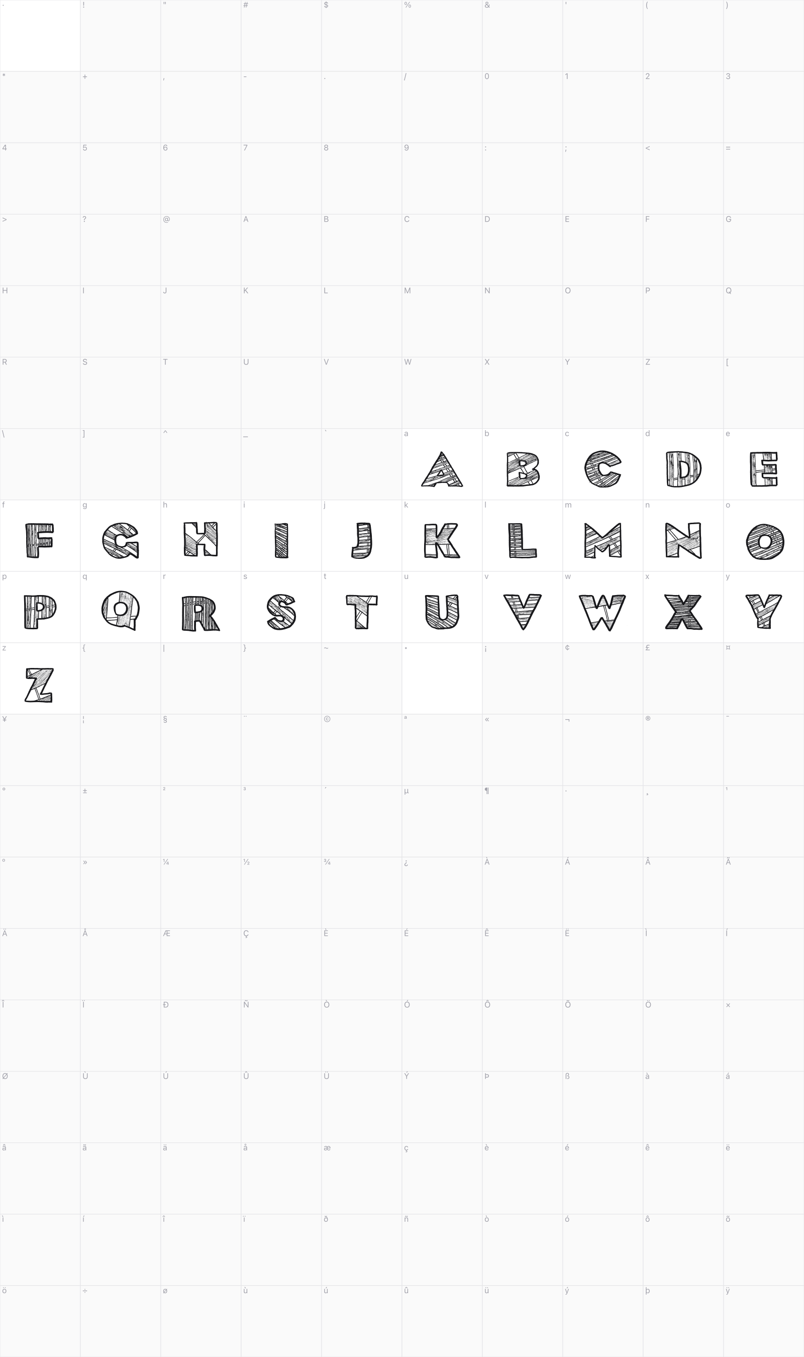 Boards glyph table
