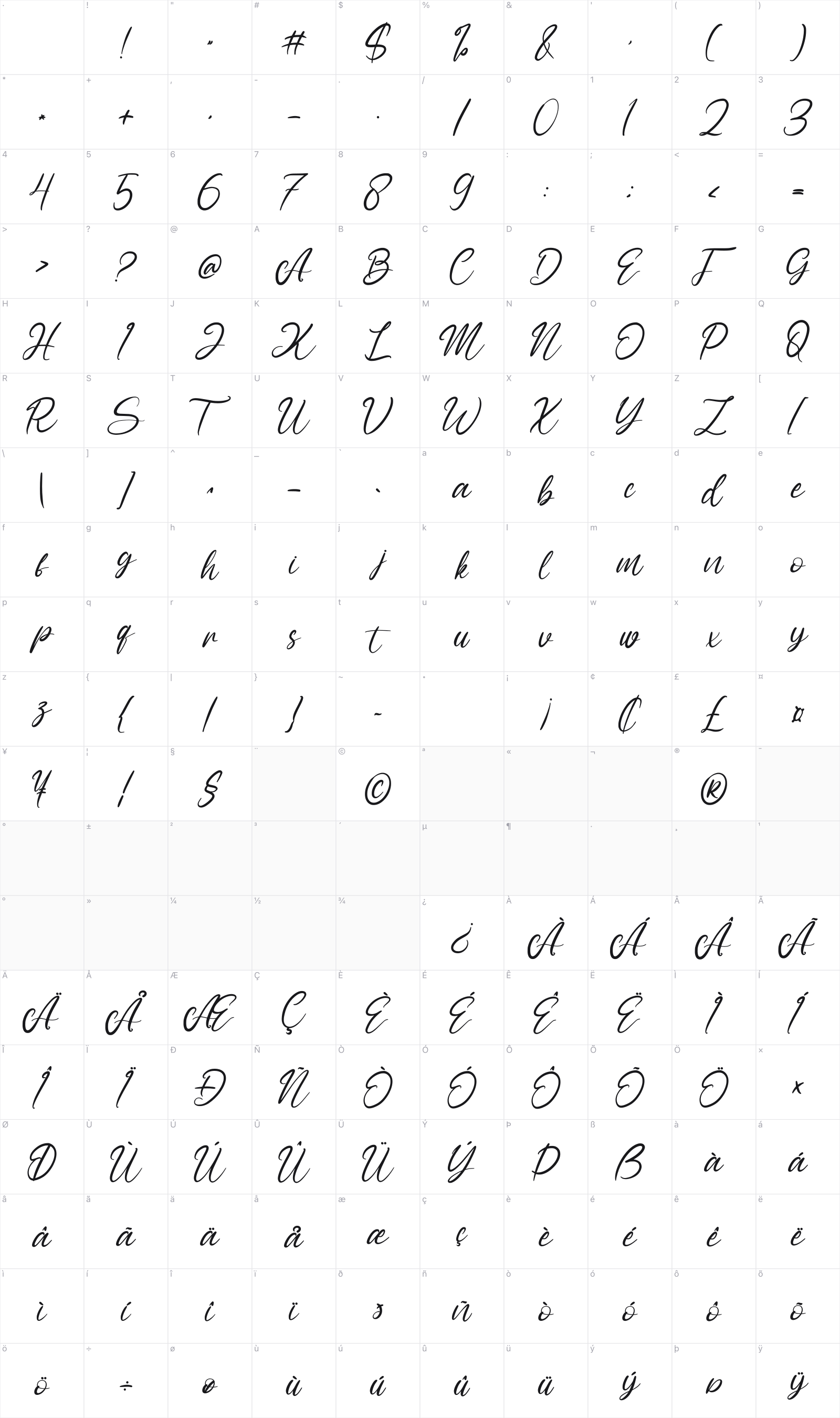 Arttemay glyph table