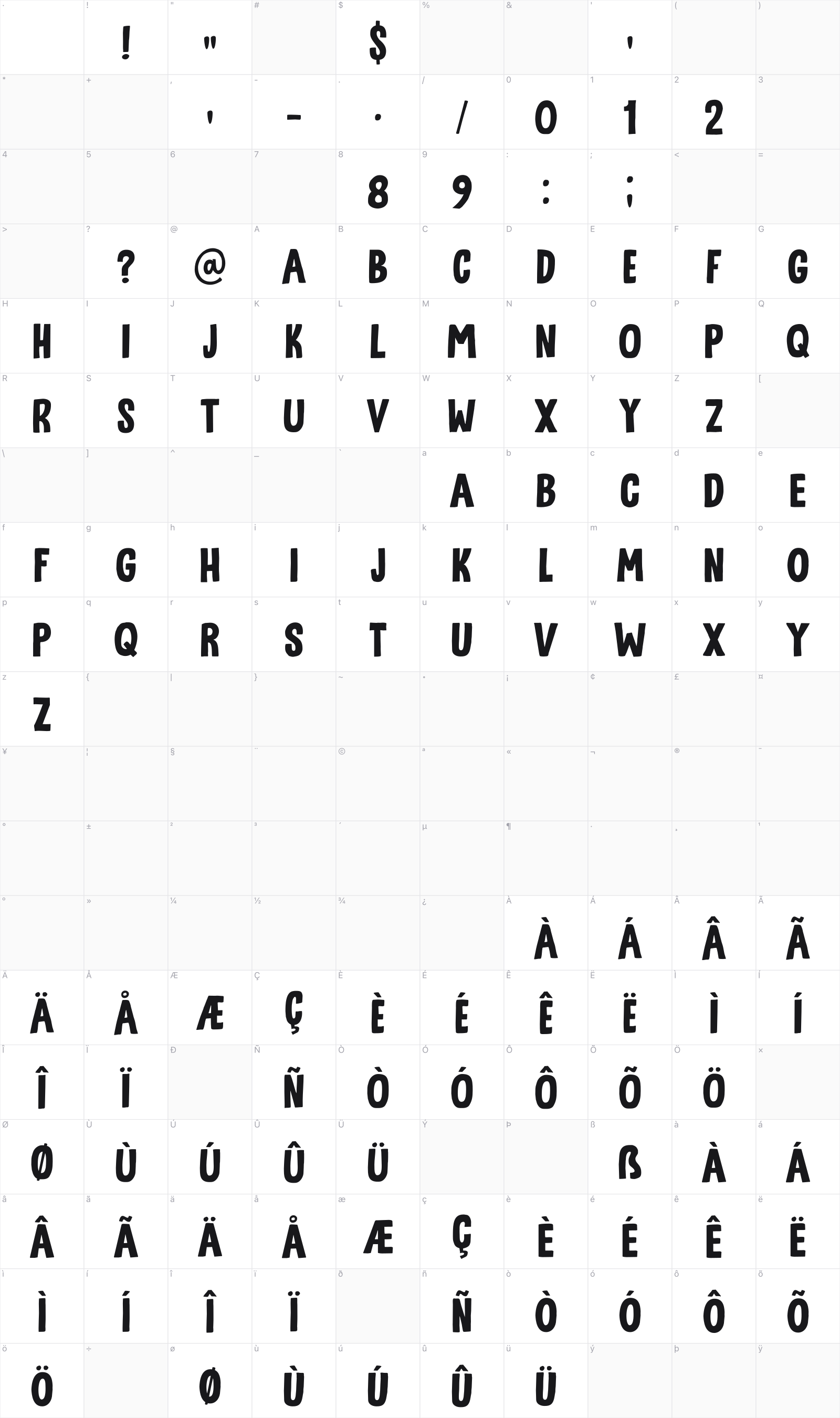 Utroligt glyph table