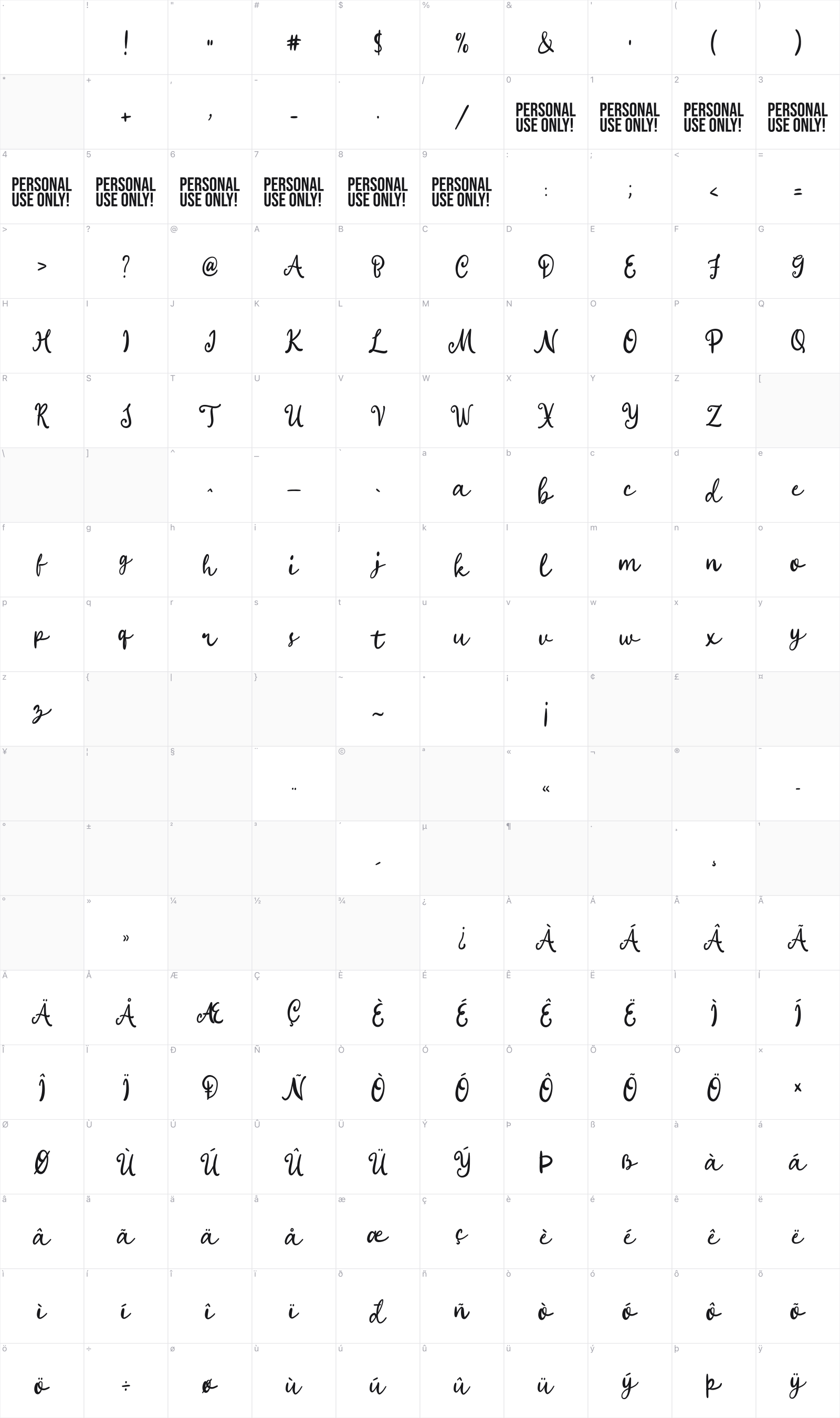 Second Mark Serif glyph table