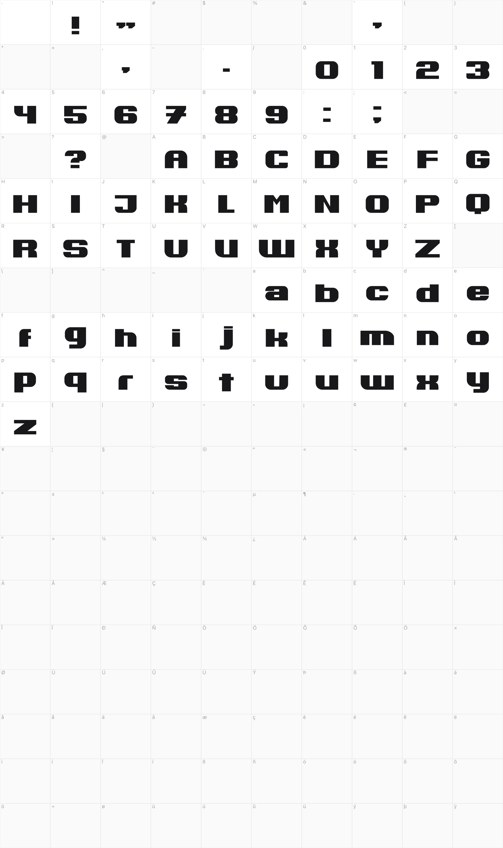 Omsk glyph table