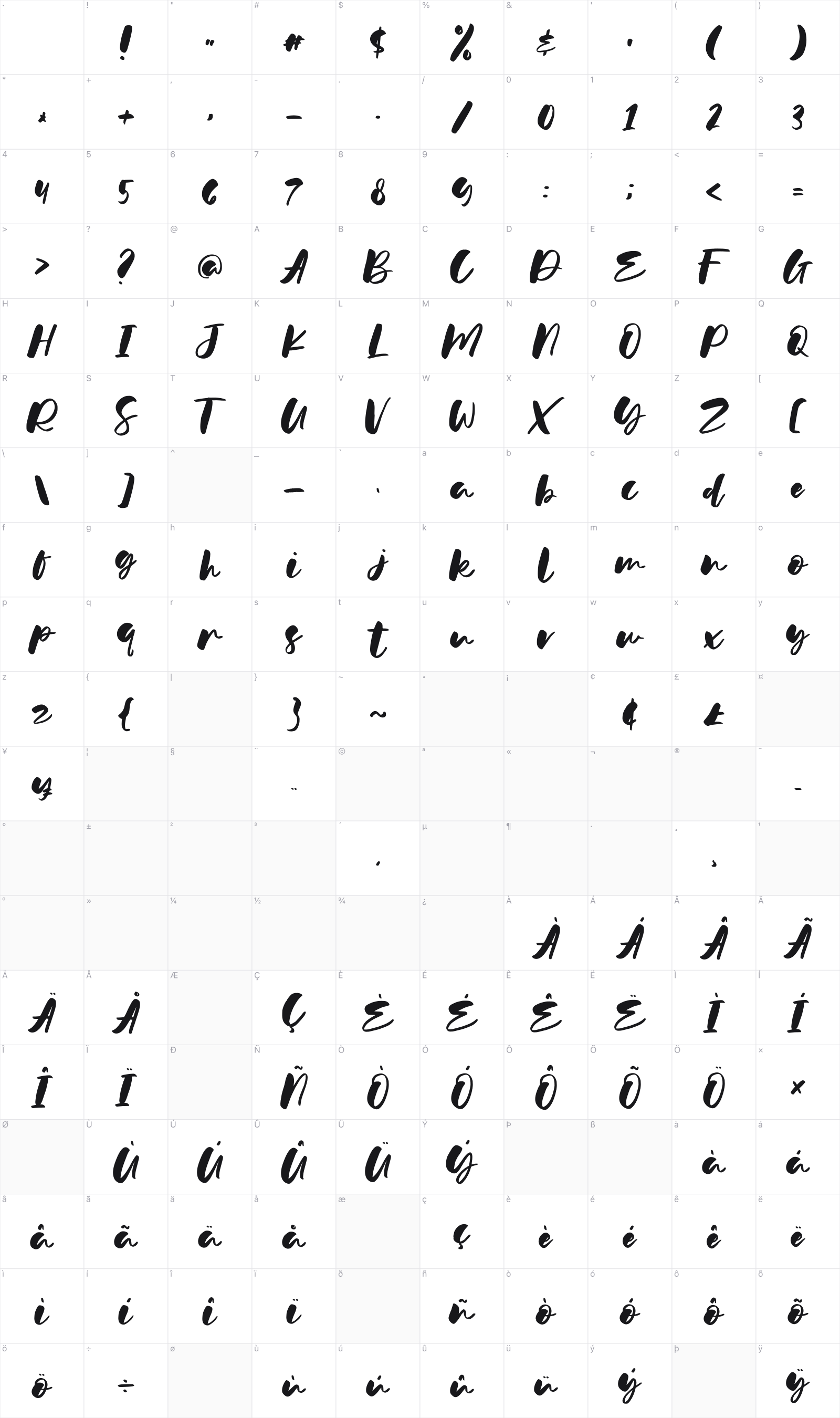 Glamour Bright glyph table