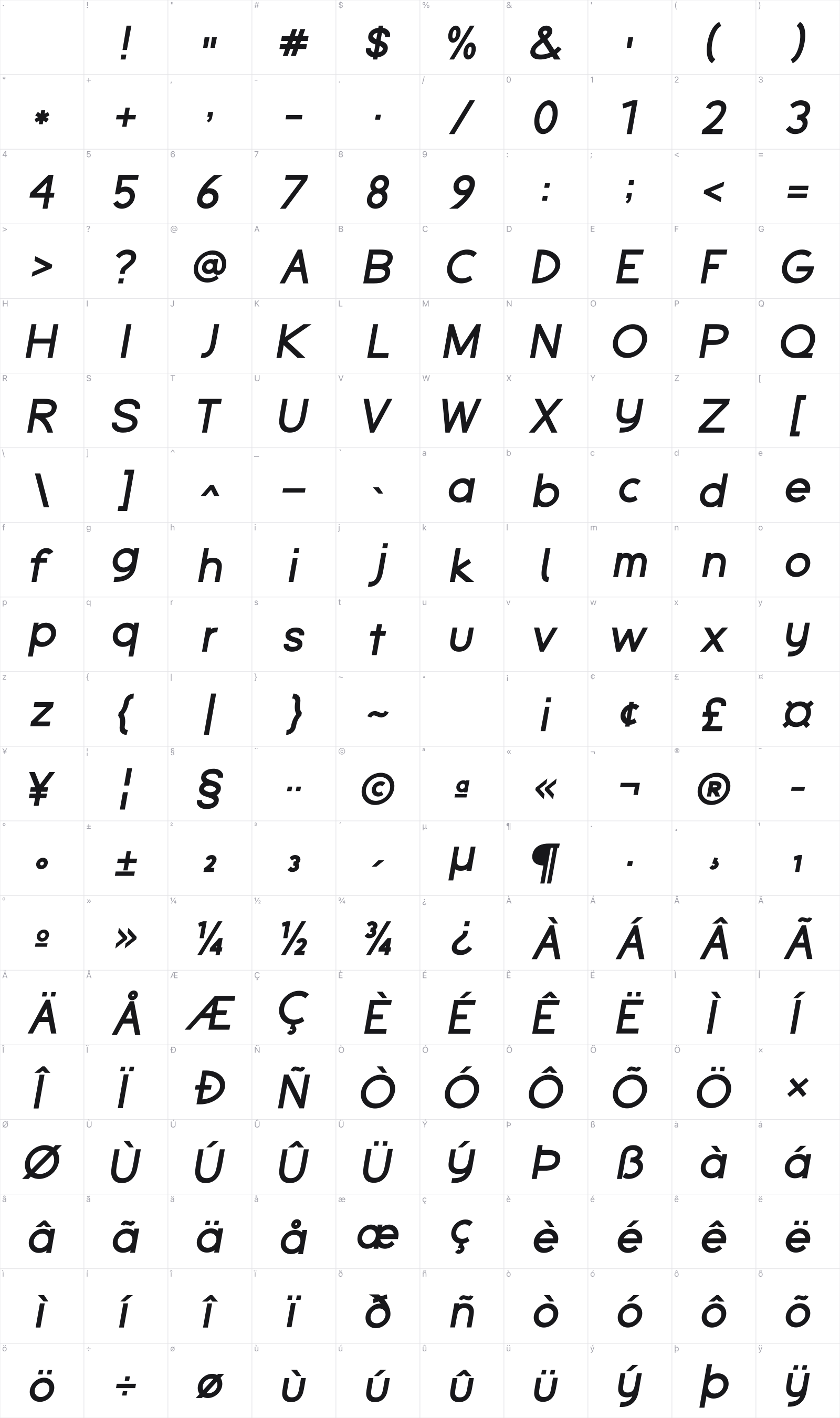 Espera glyph table