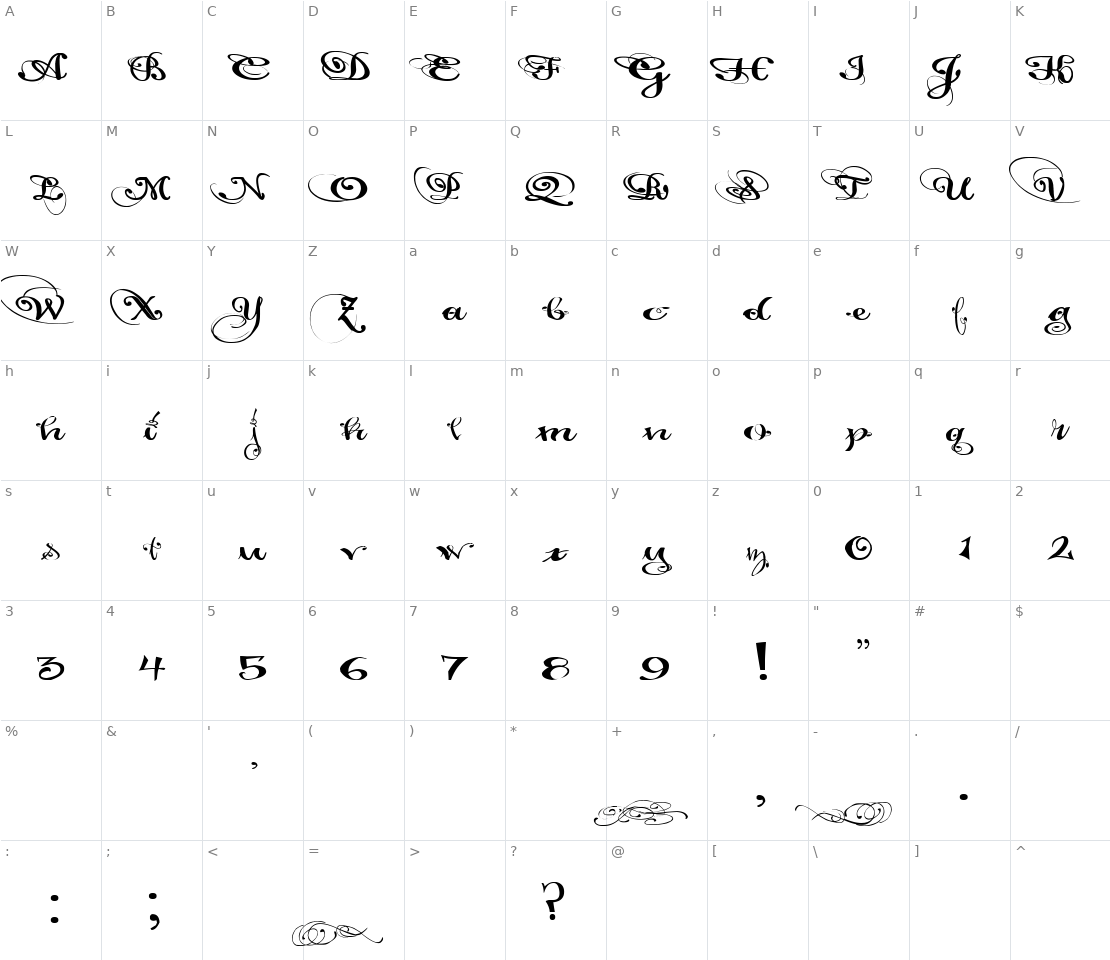 Character set for Pauls California