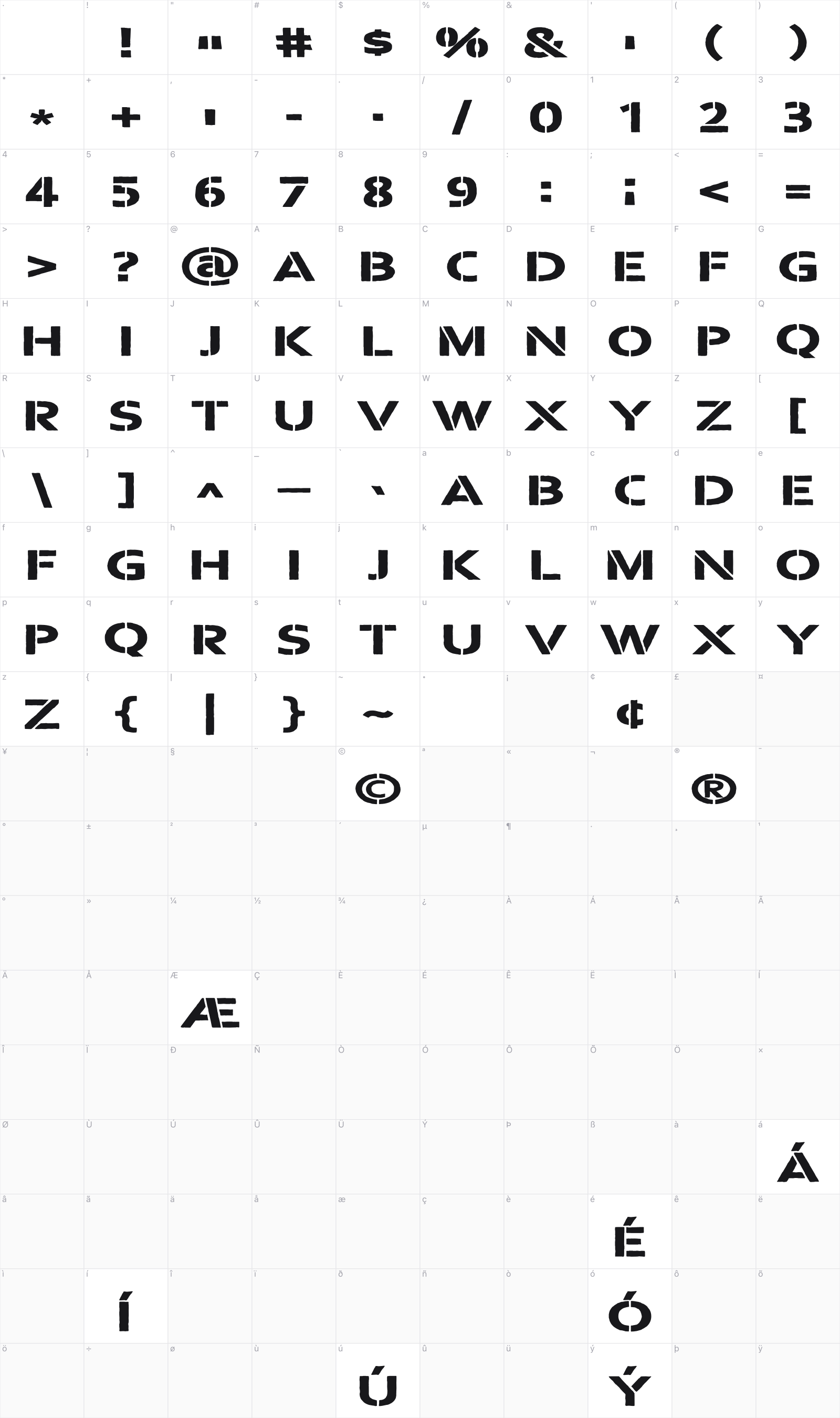 Warzone Stencil glyph table