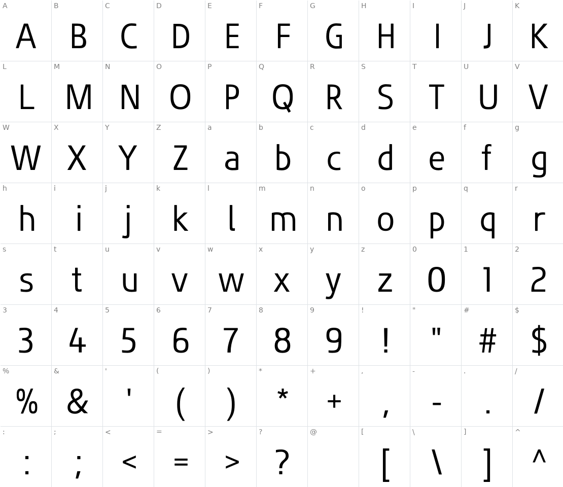 Character set for Fluent Sans