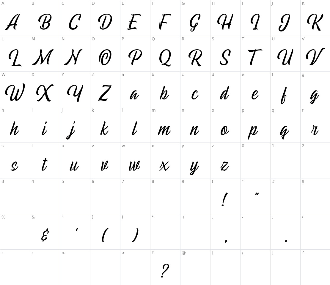 Character set for Echomotors Script