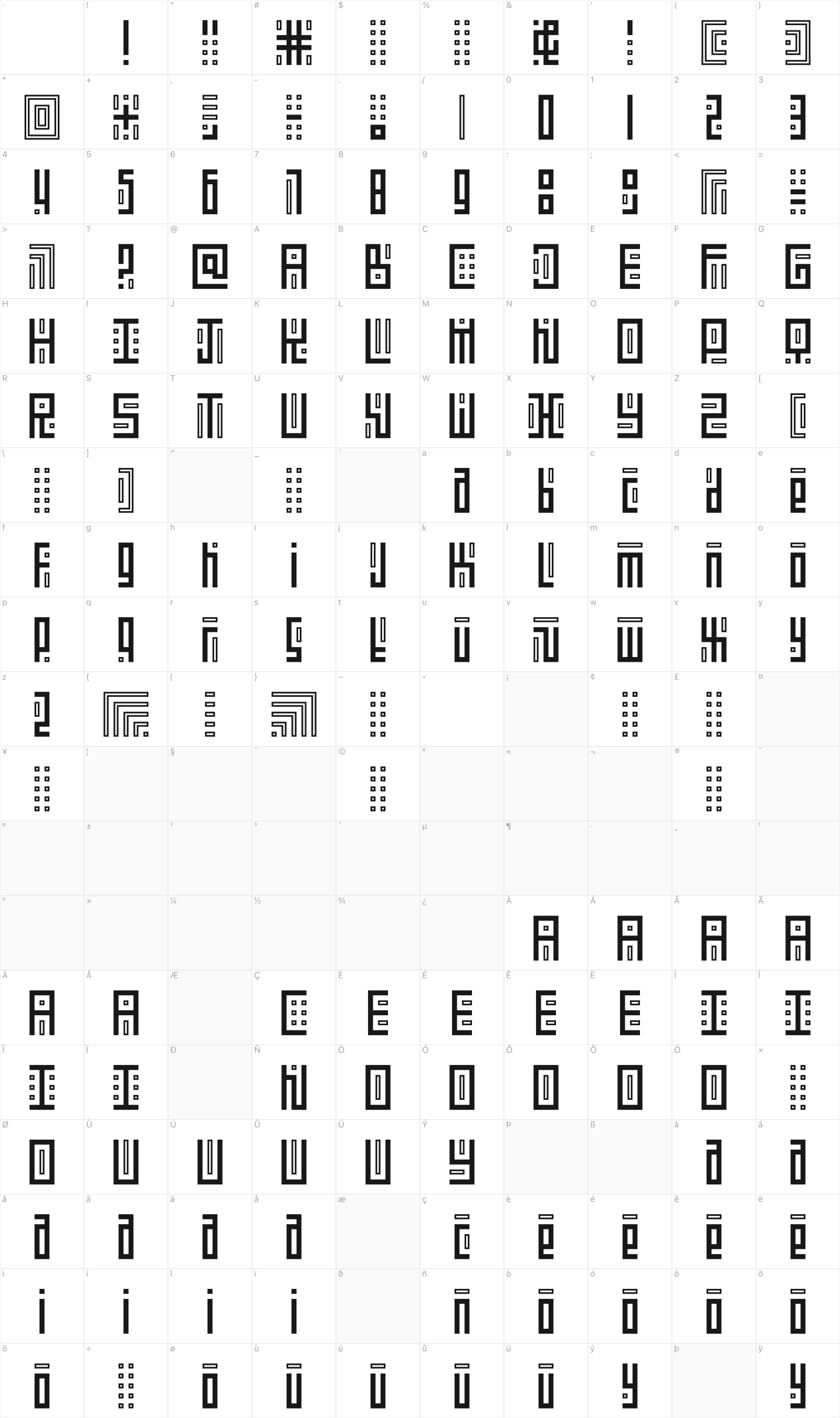 Kufication Unica glyph table