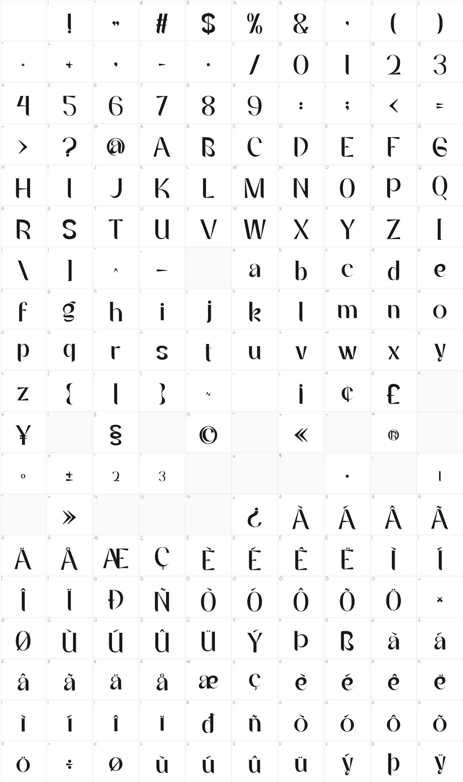 Agasiz glyph table
