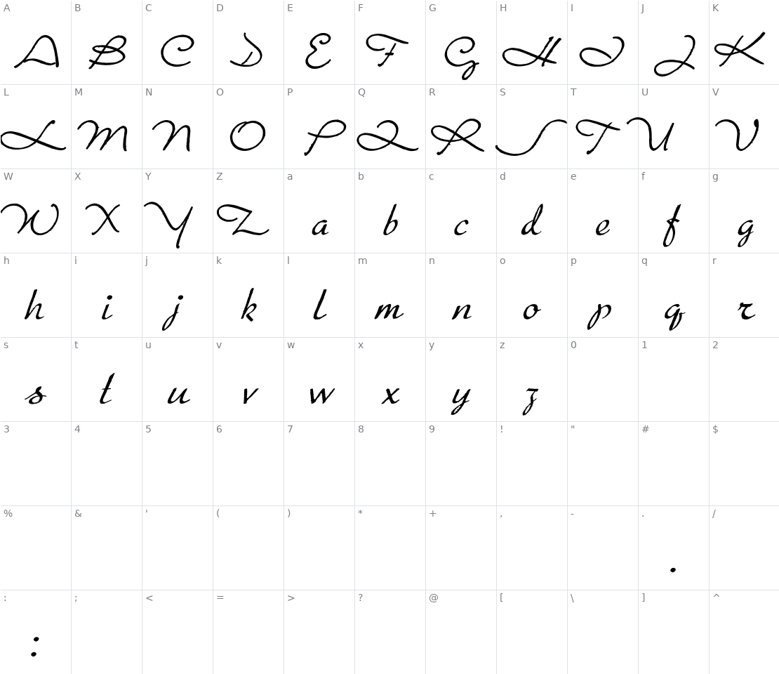 Character set for Porosa