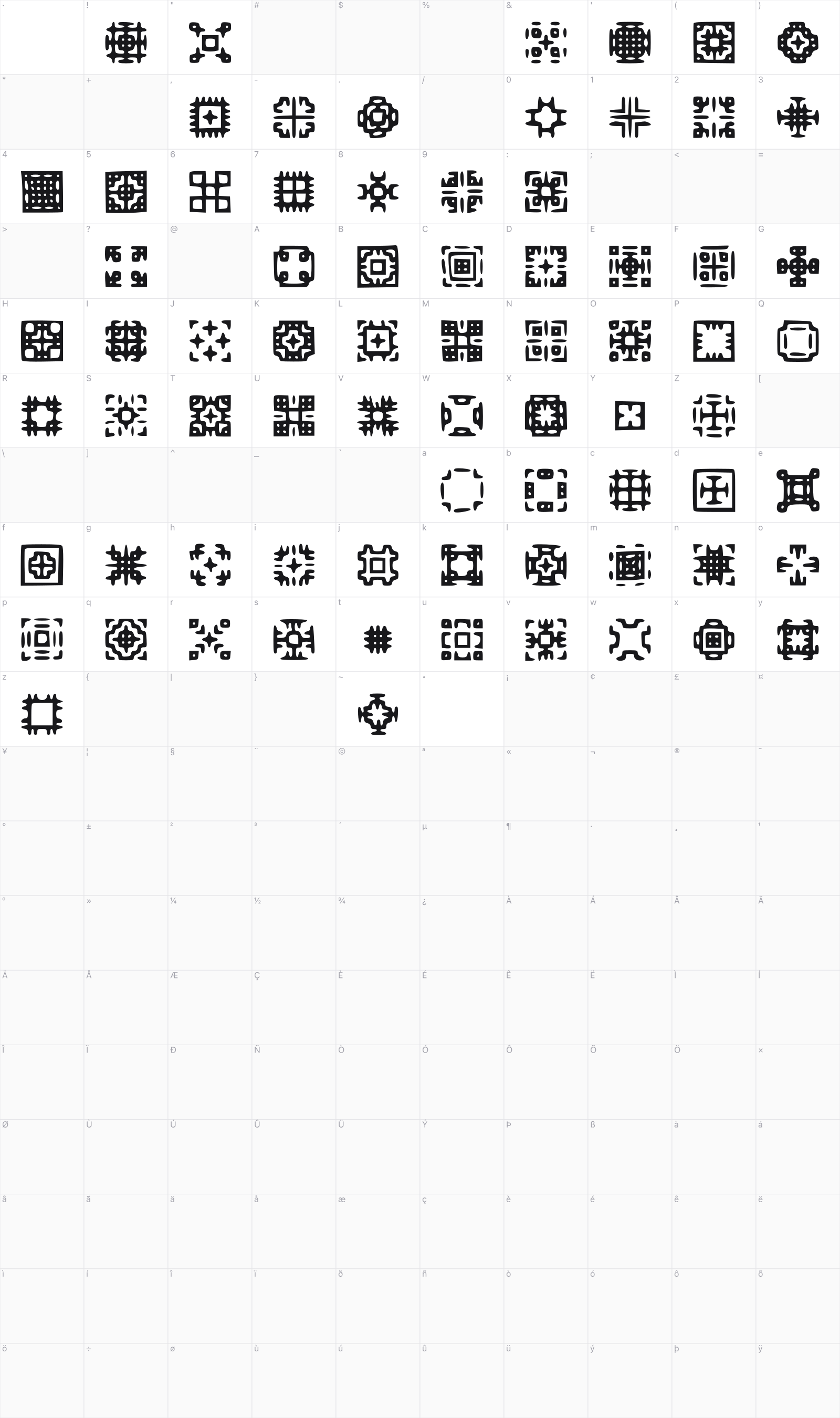 Glypha glyph table