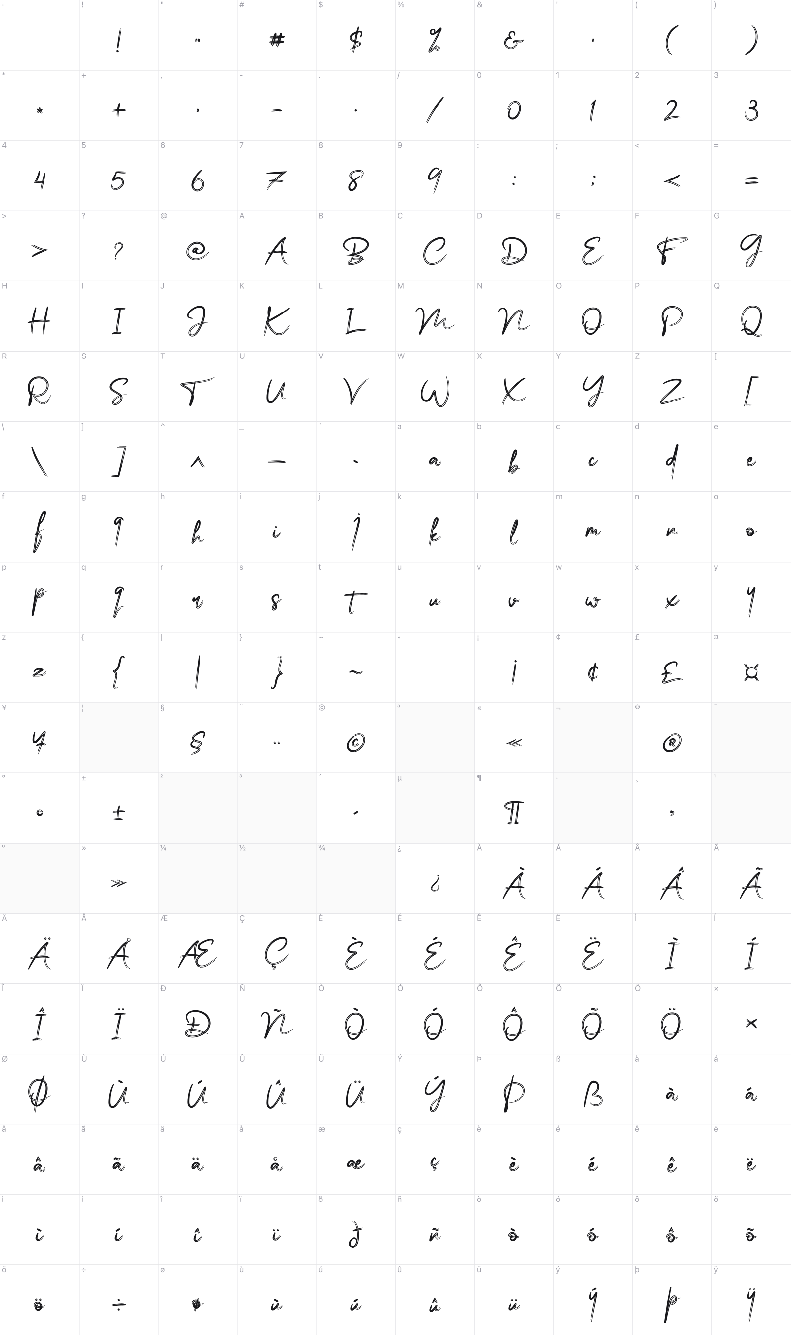 Bassy glyph table
