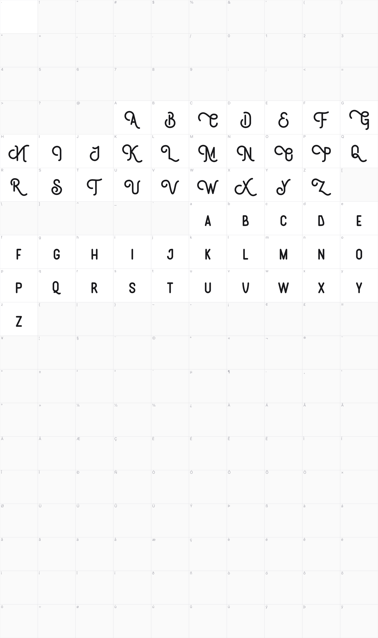 Brotherhood glyph table