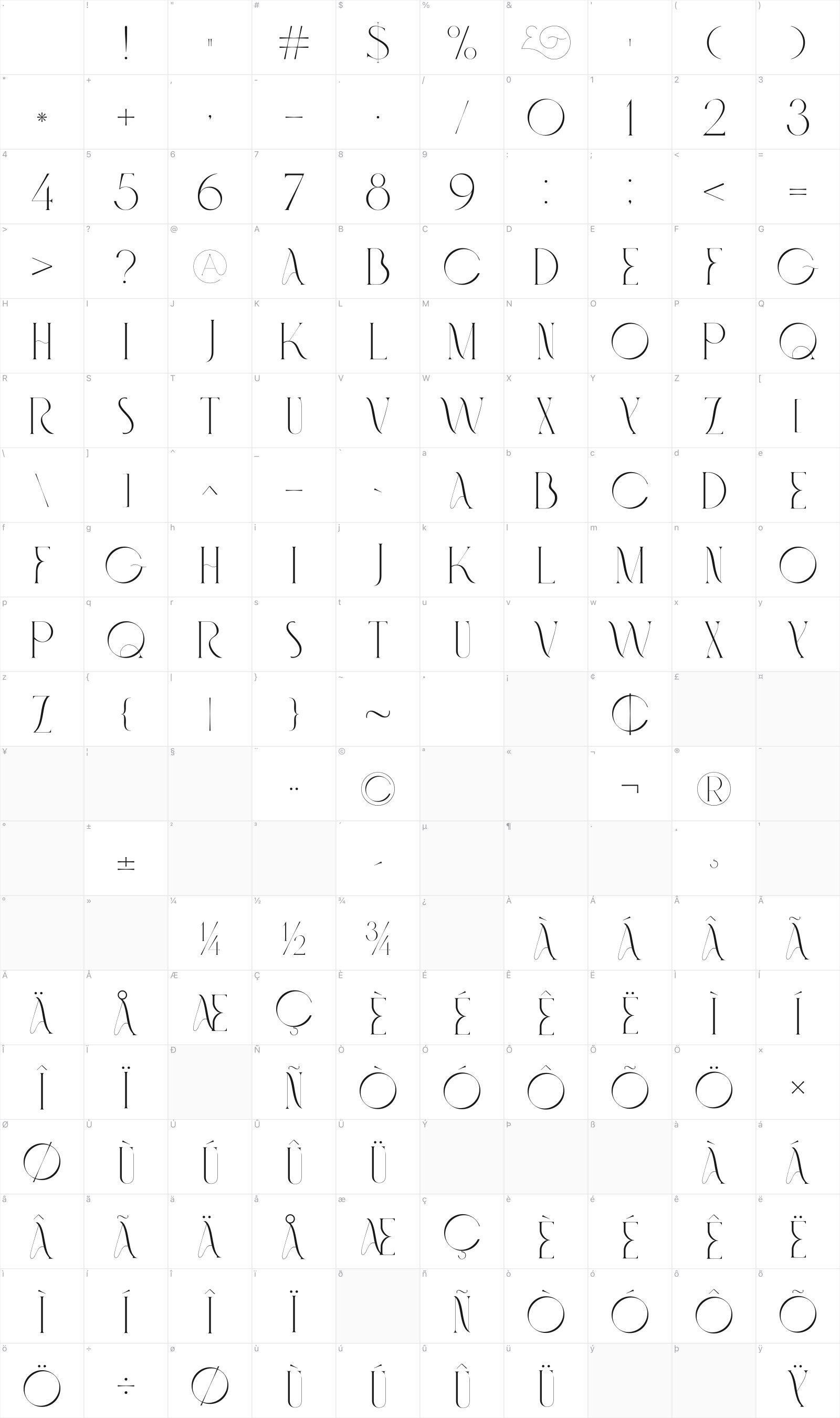 Fashionable glyph table
