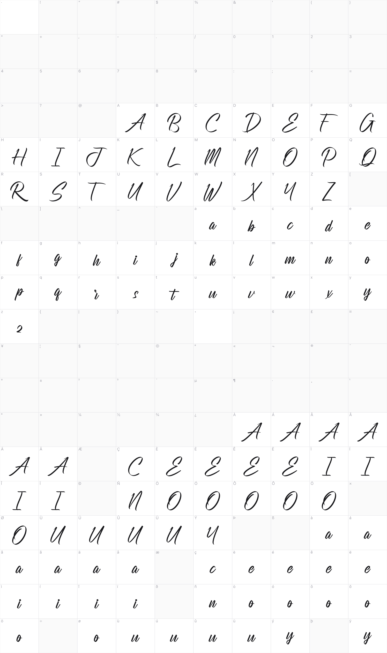 Relaunchers glyph table