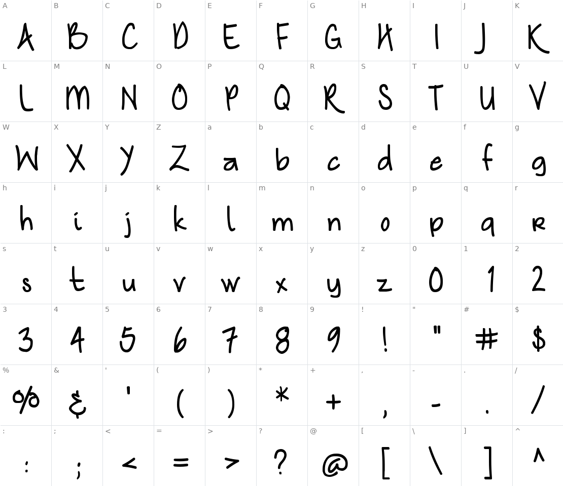 Character set for Nymphs Handwriting