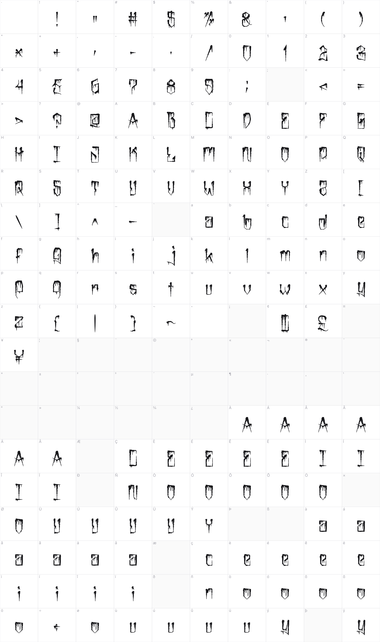 Marker No3Hun glyph table