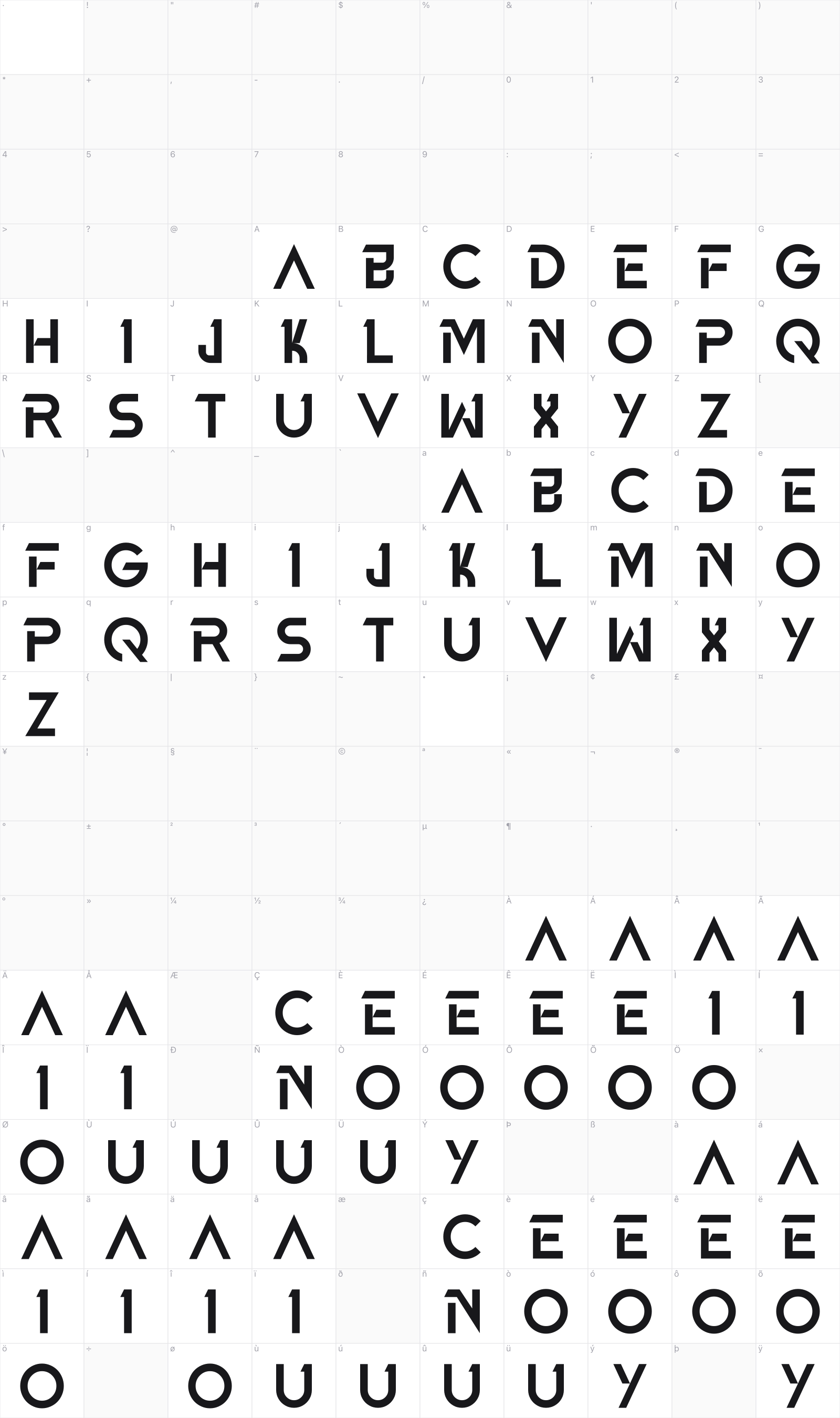 Agrozza glyph table