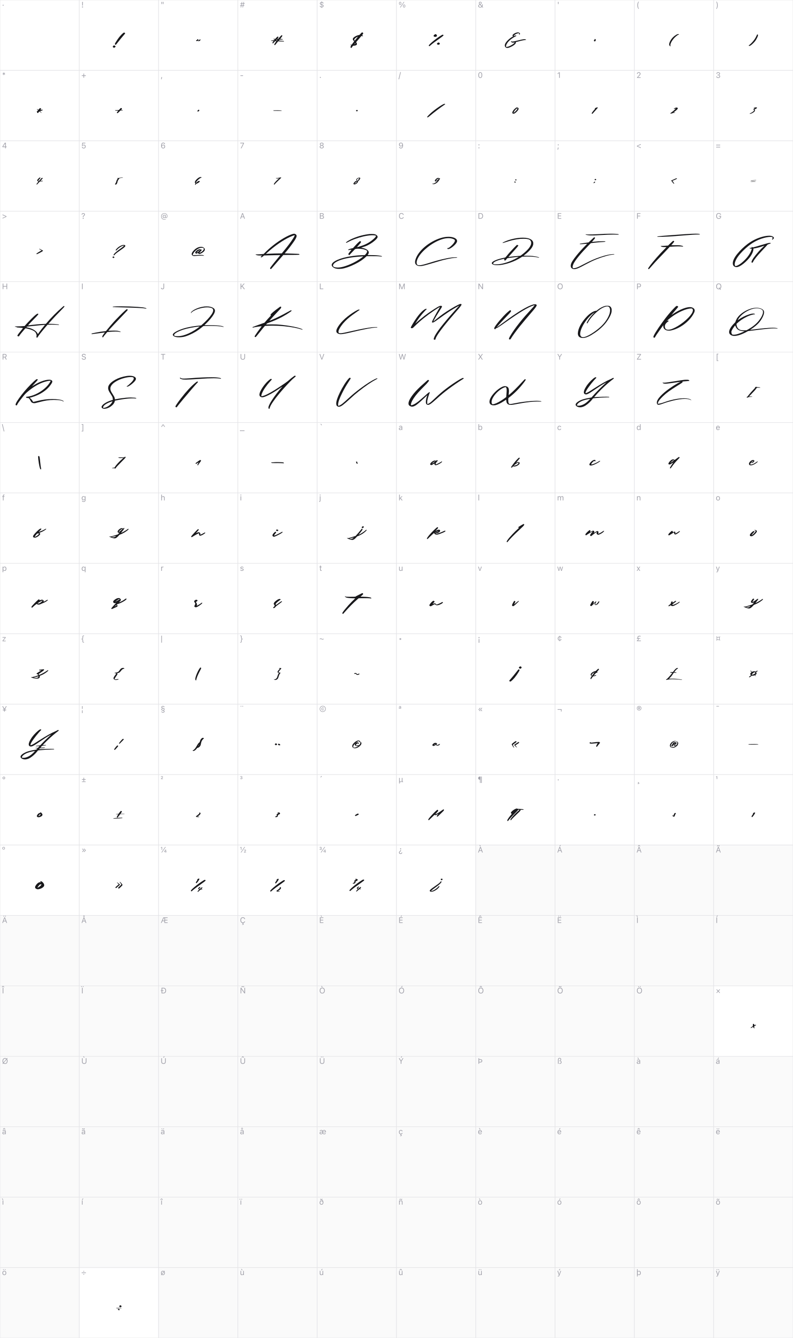 Solustion glyph table