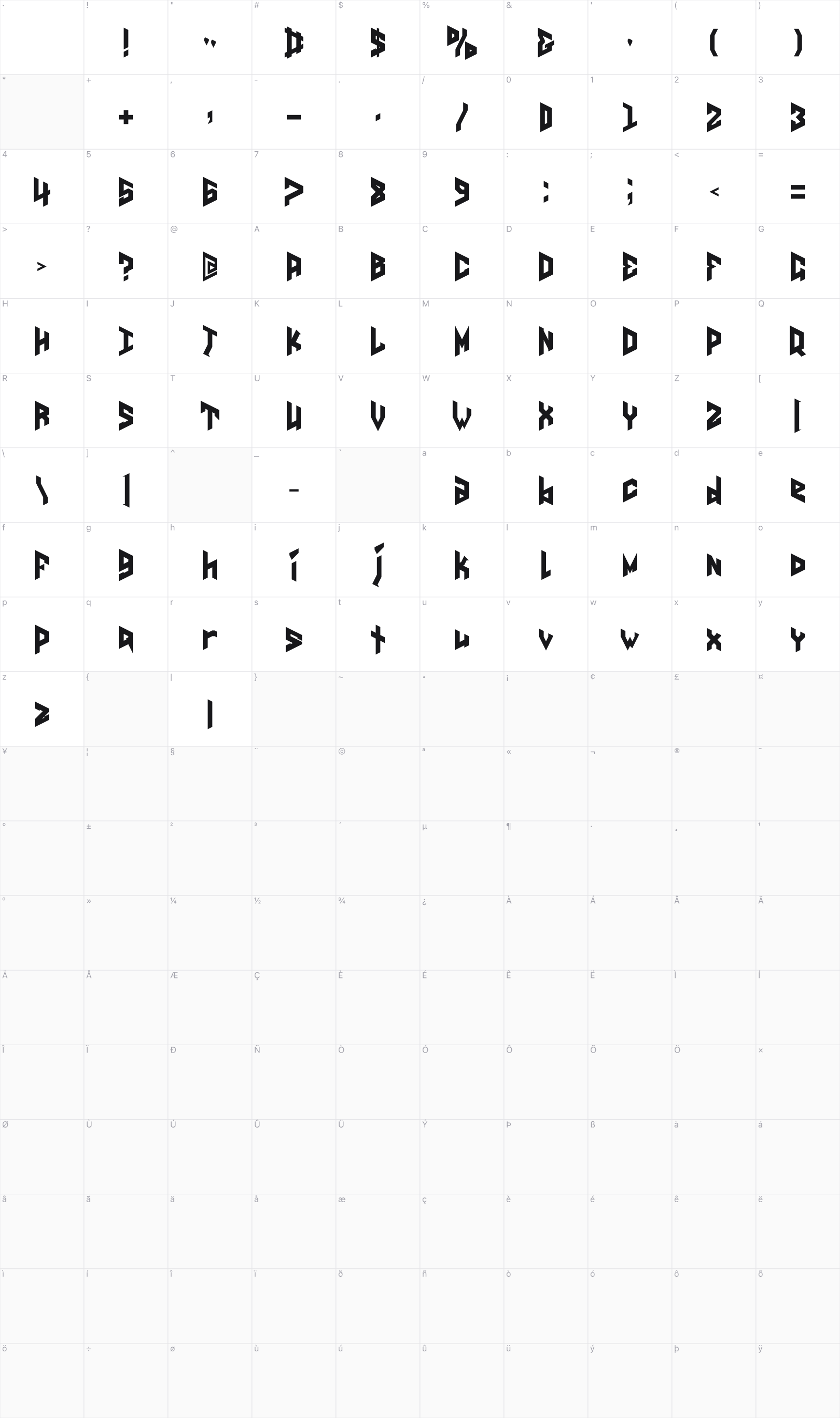 Anticipatio glyph table