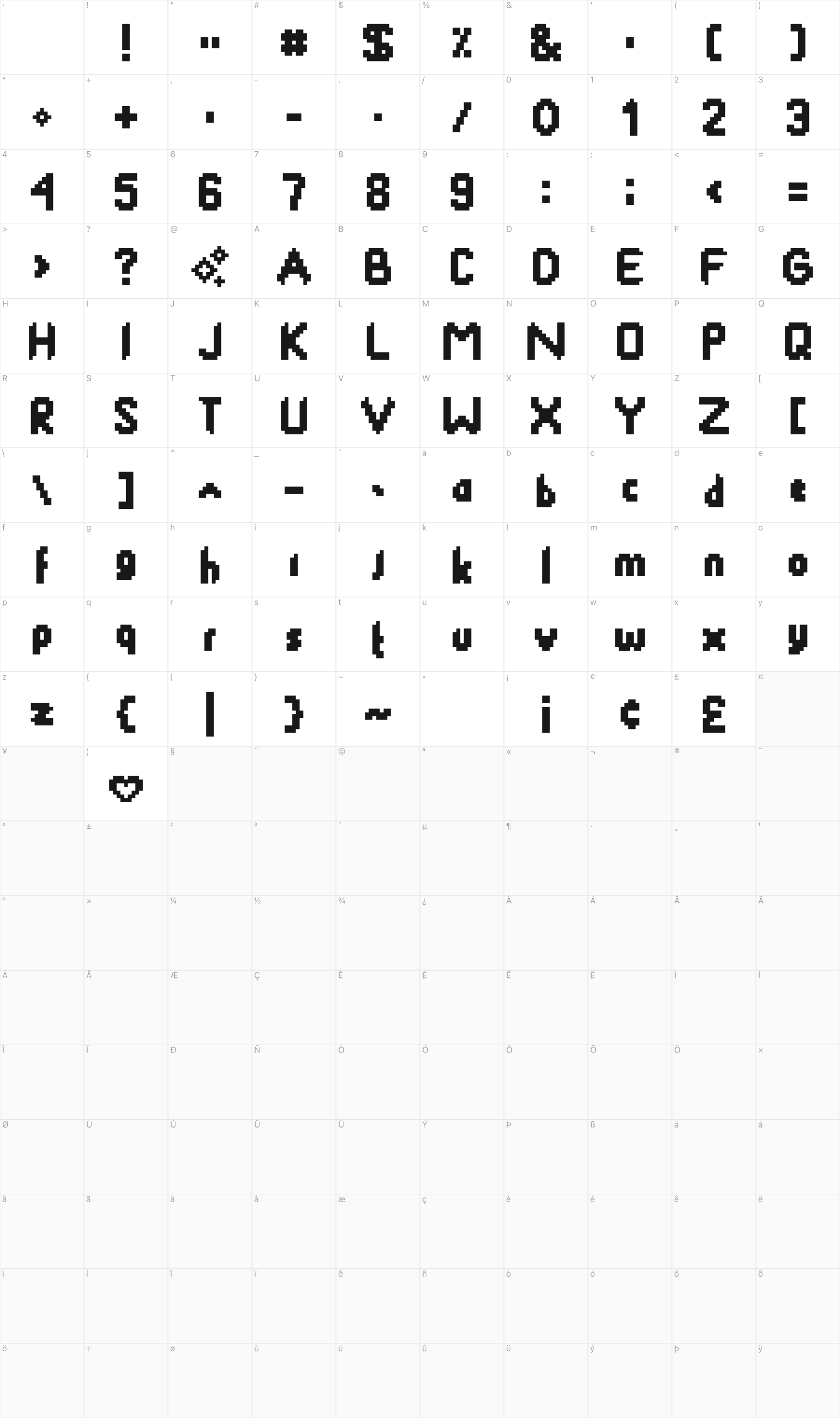 Smacky Formula glyph table