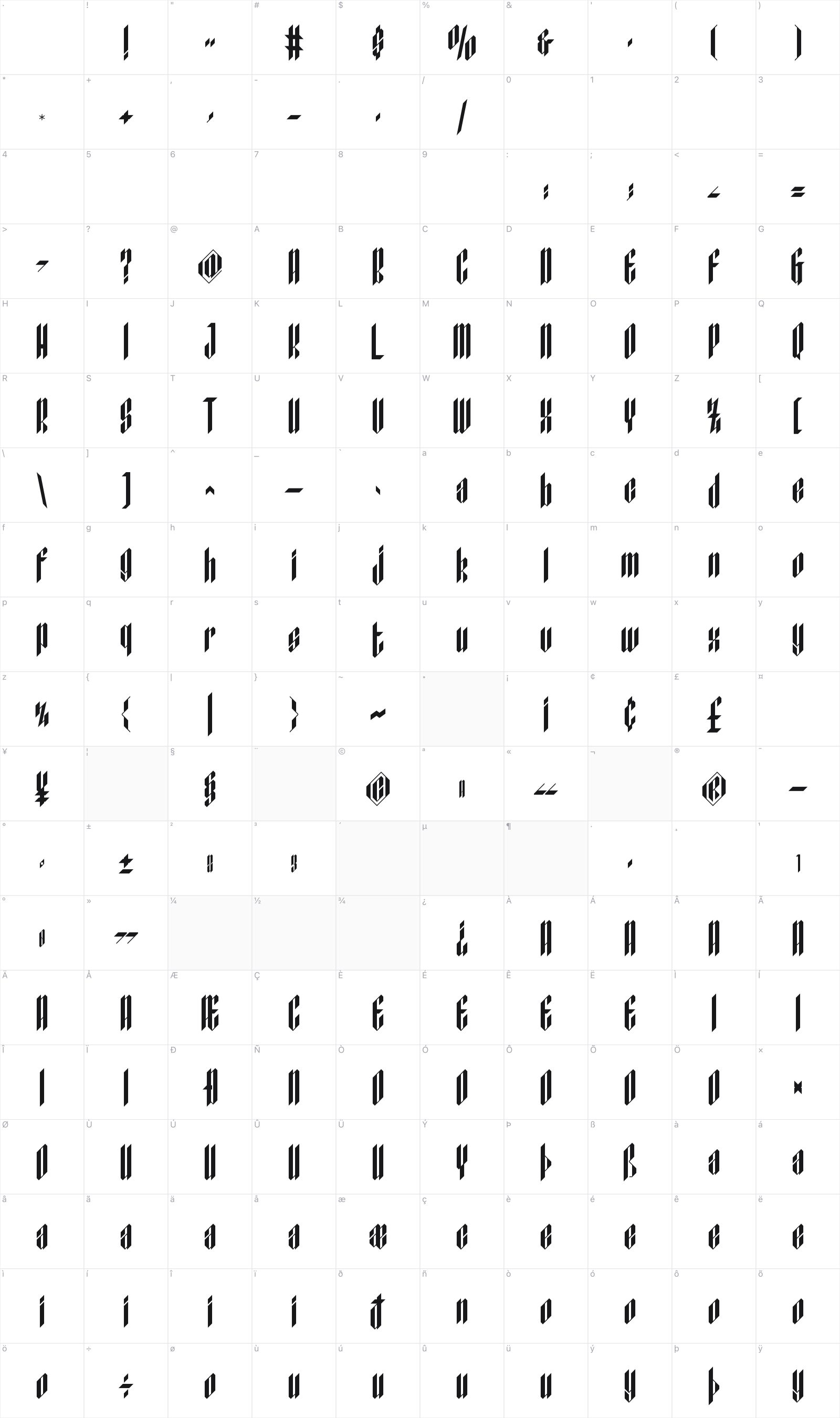 New Victoria glyph table