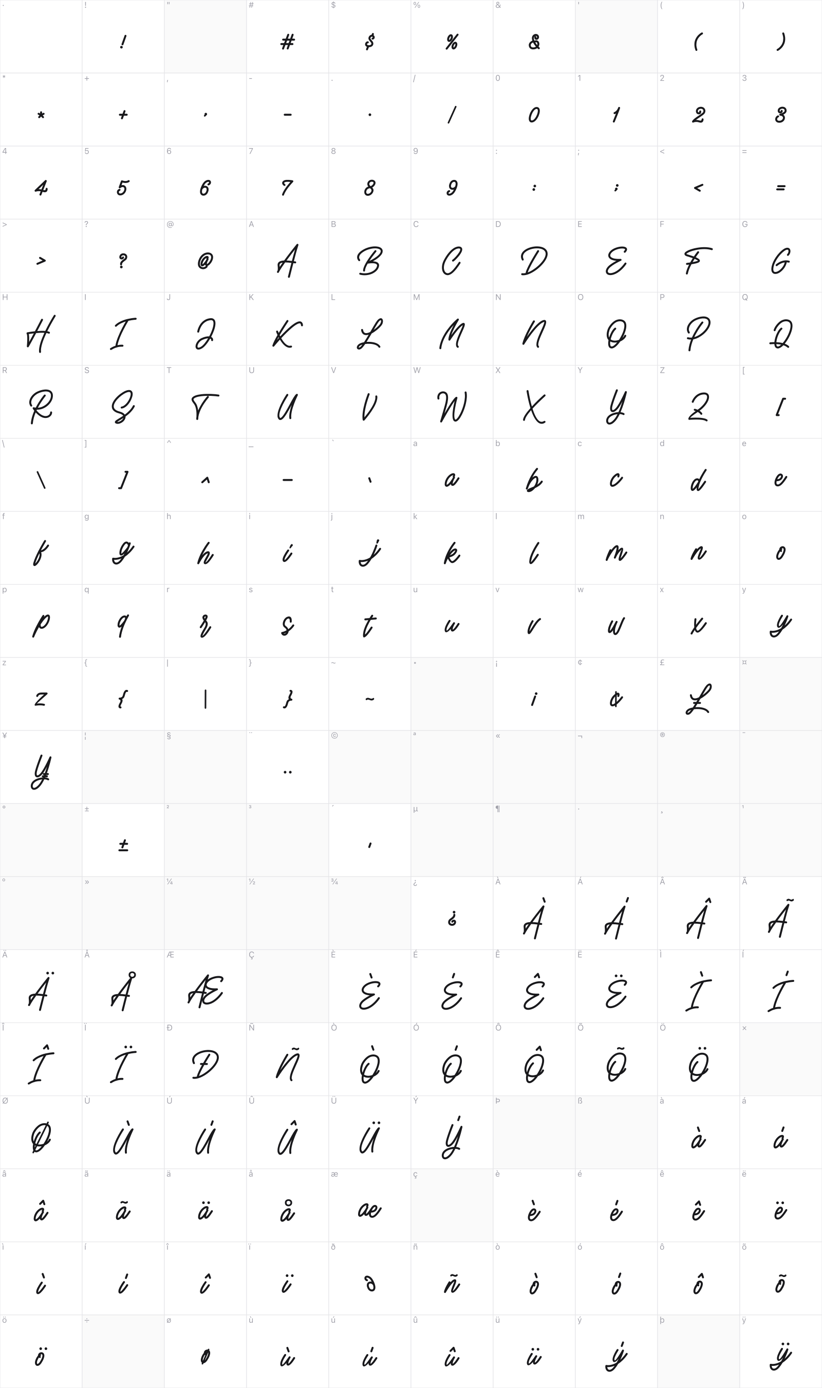 Watasyina glyph table