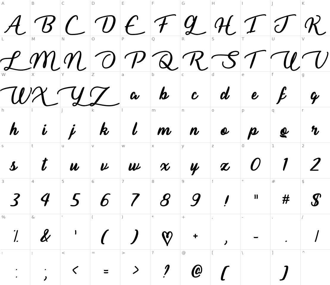 Character set for Liar Script