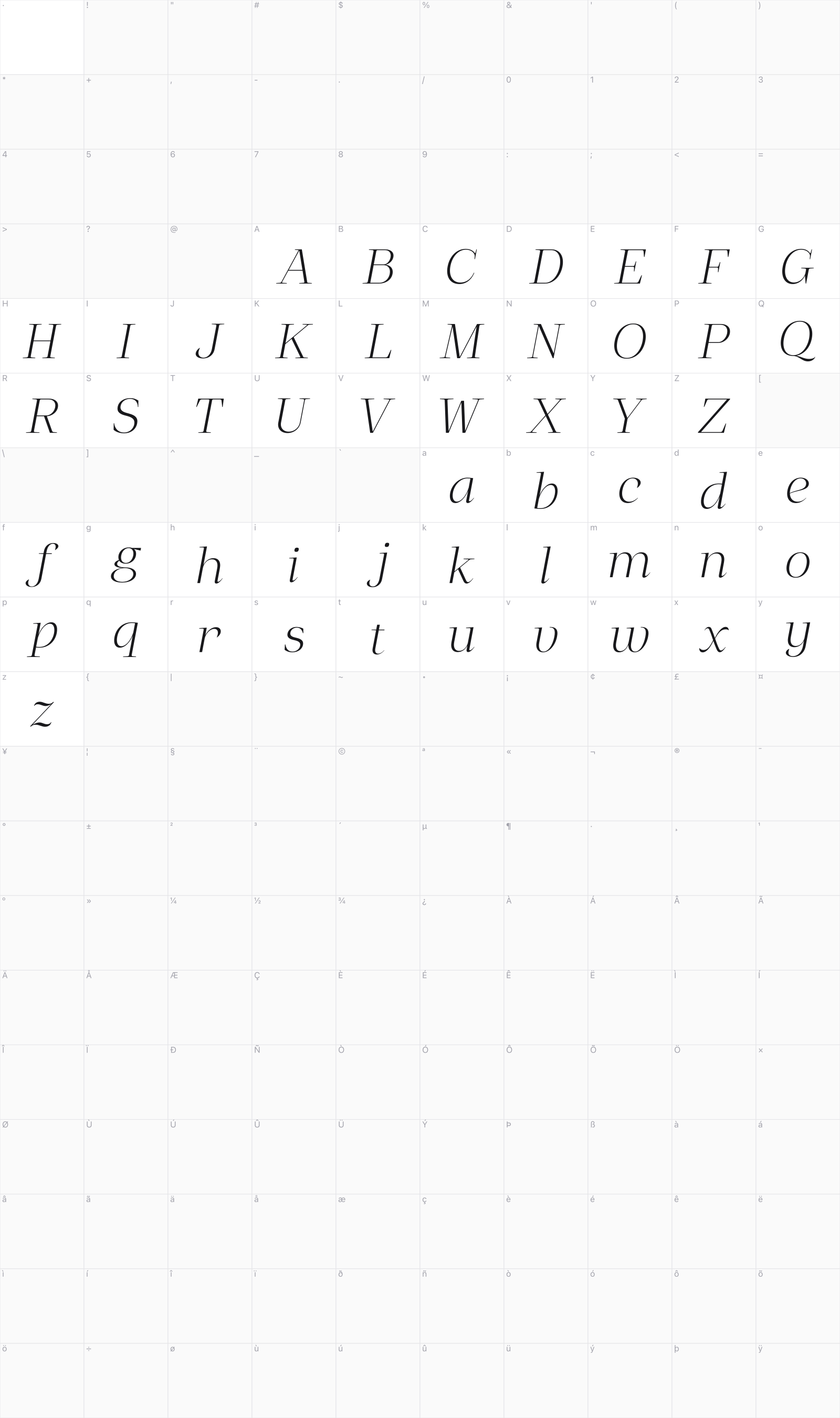 Klimaks glyph table
