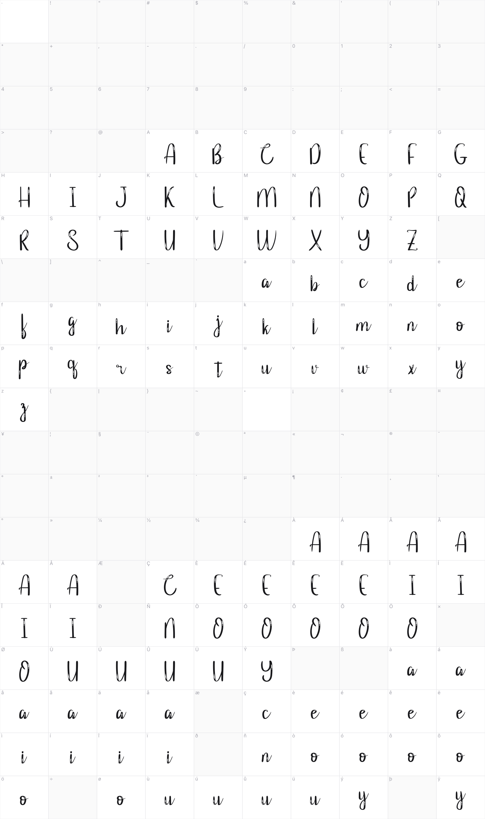 Brookfield glyph table