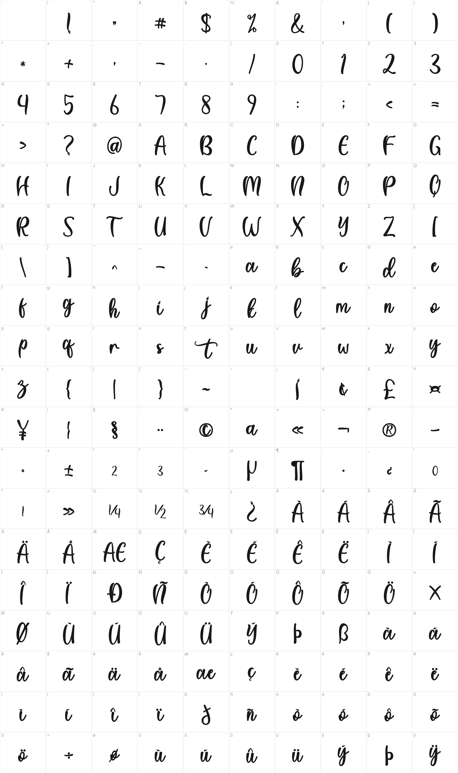 Light Sunday glyph table