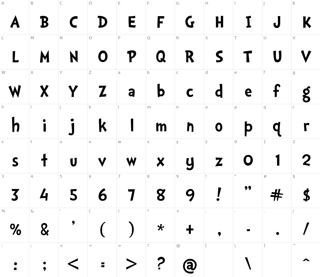 Character set for Doctor Soos