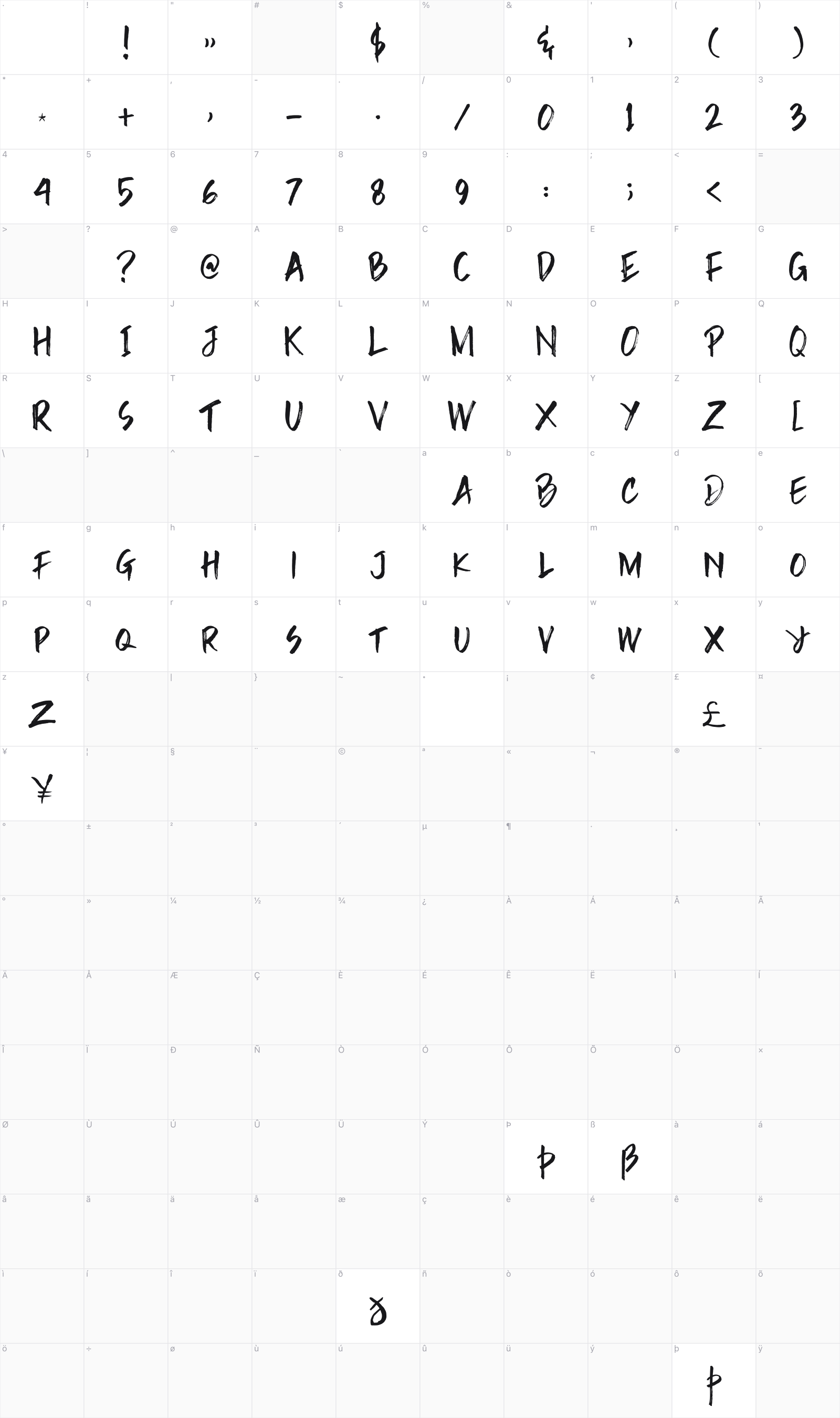 Rain Brush glyph table