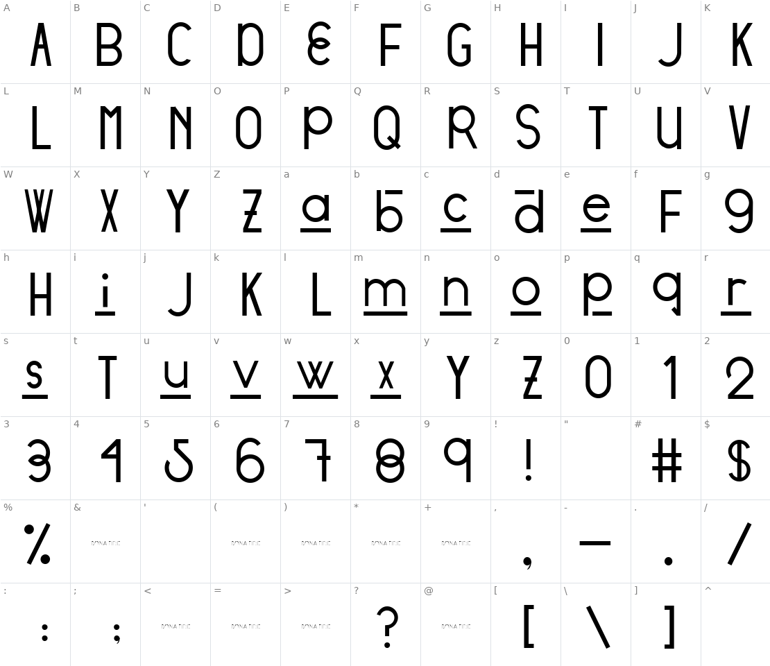 Character set for Stratford Sans