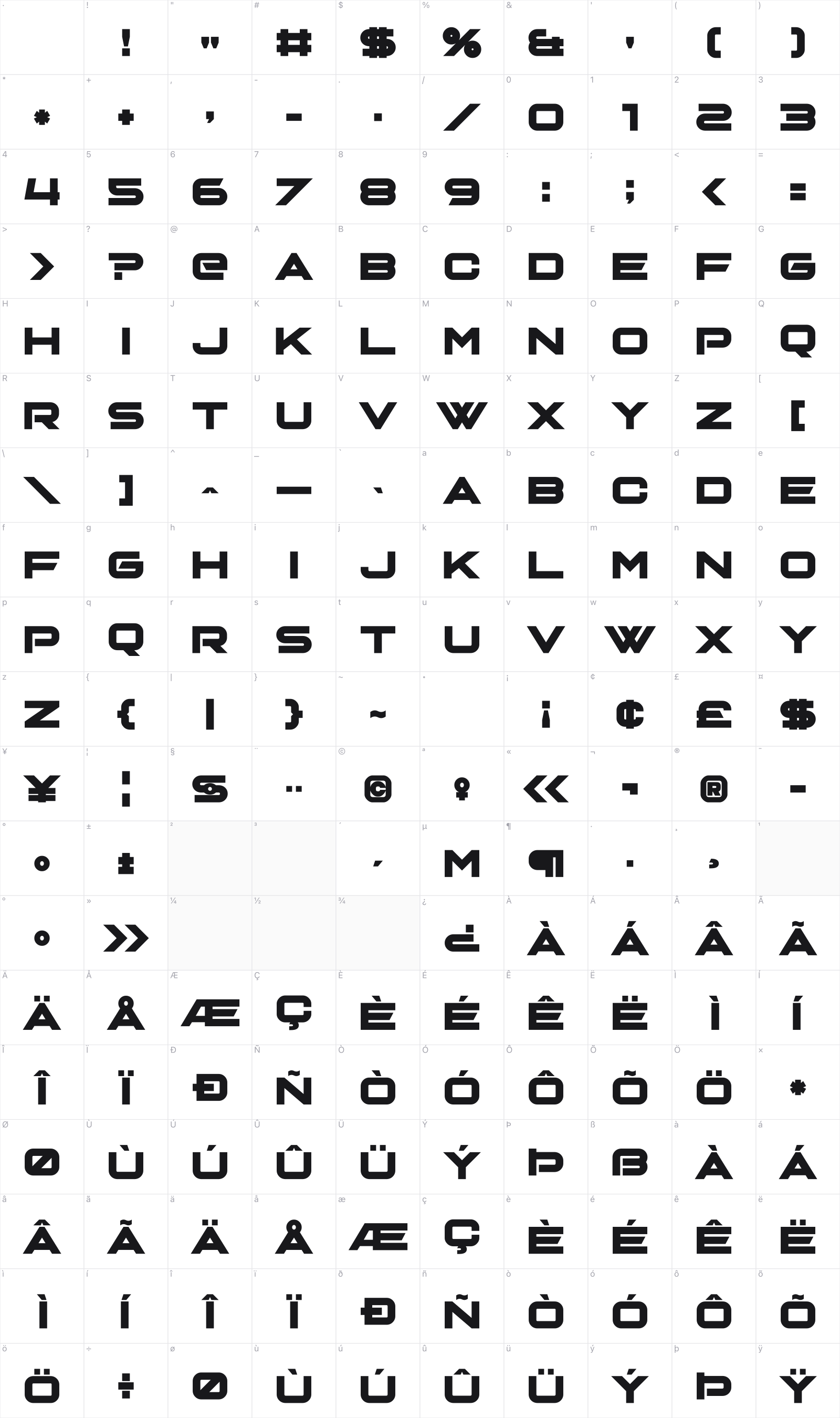 Retimoa glyph table