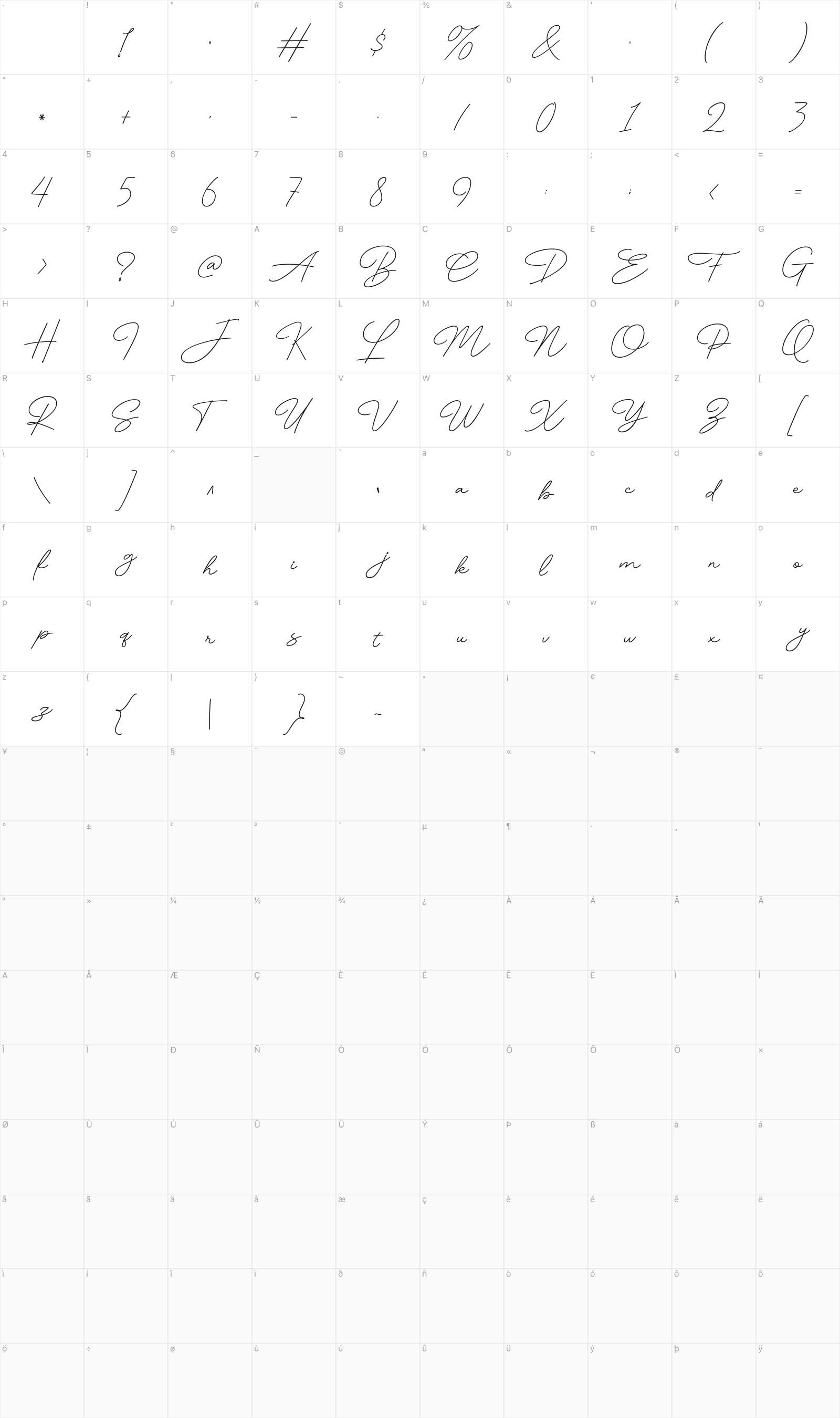 Bastinson glyph table