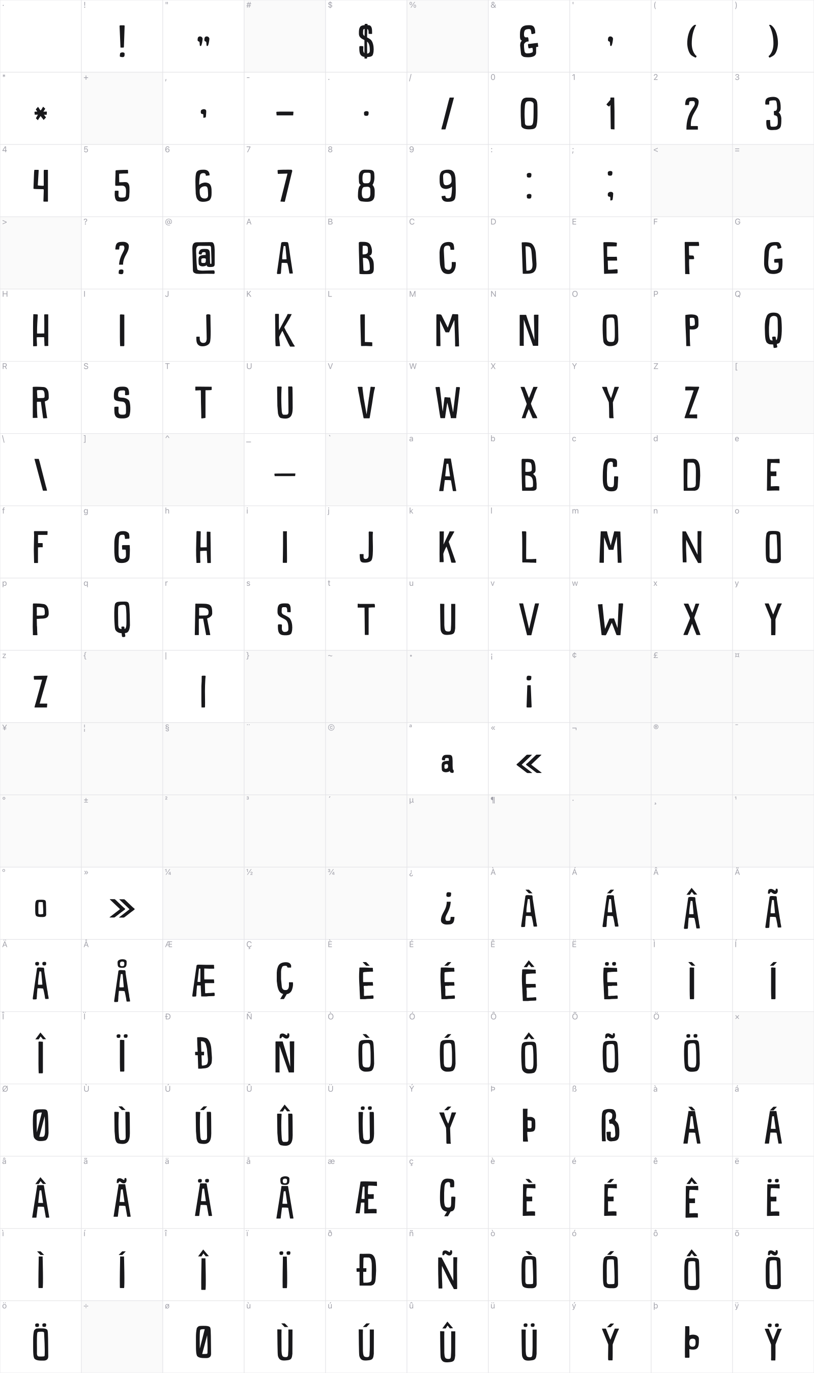 DK Snemand glyph table
