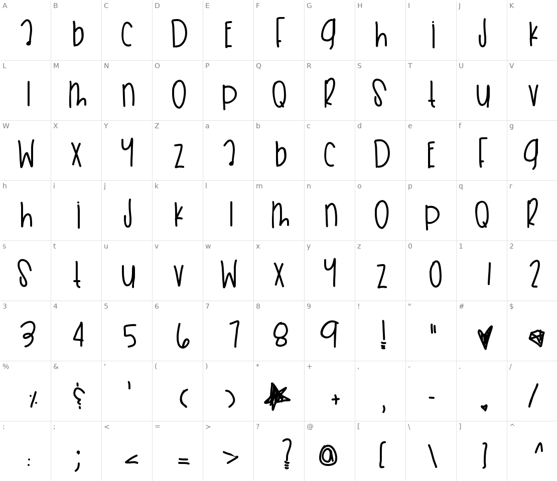 Character set for Sky Dunk Wishes