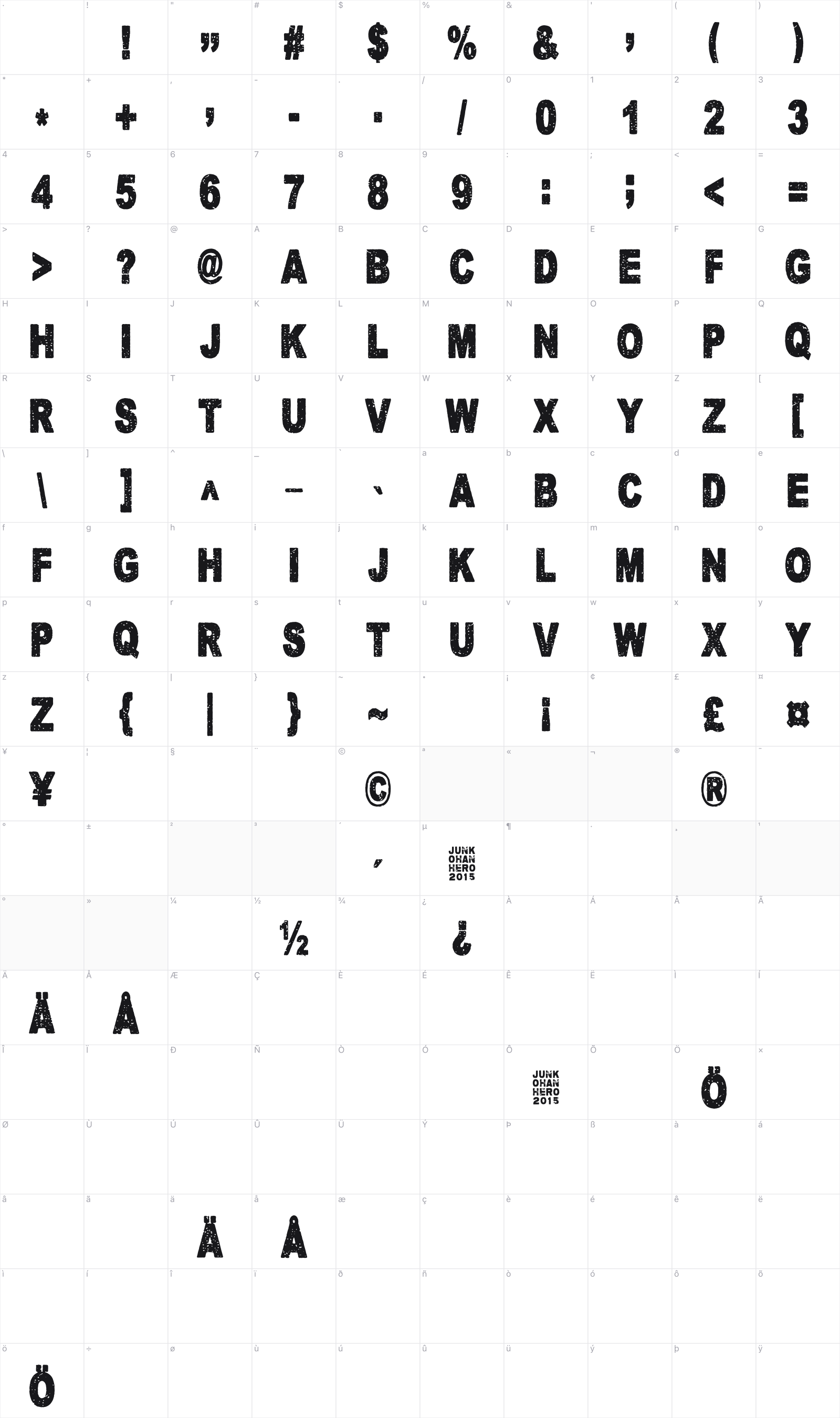 Humectez La Mouture glyph table