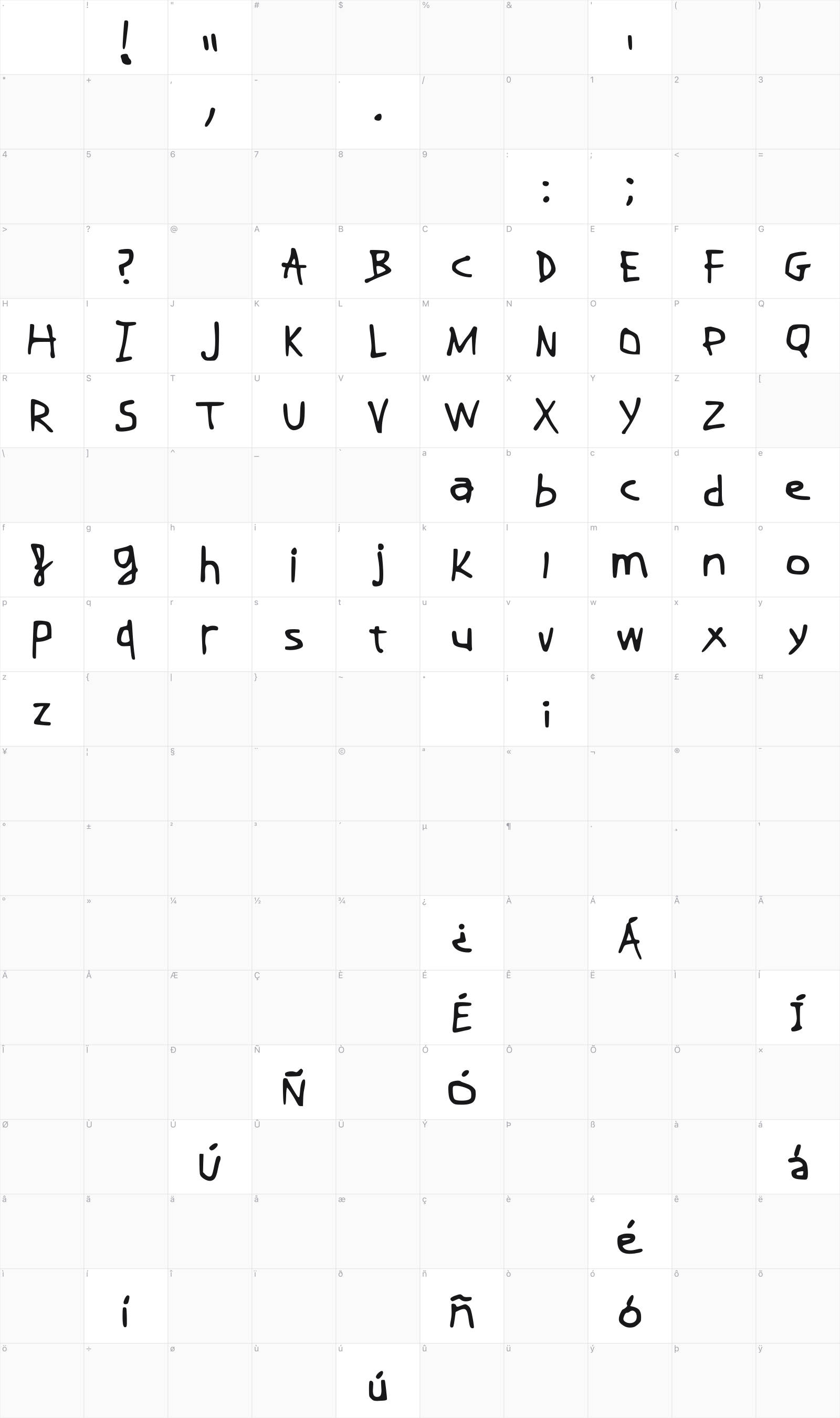 Avds Nino glyph table
