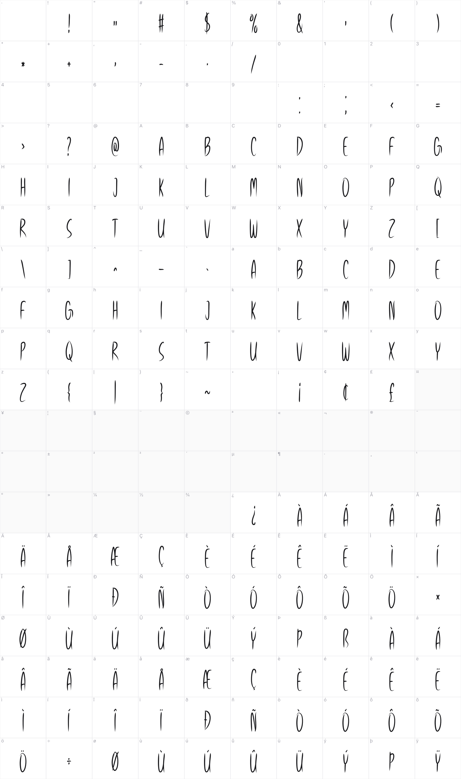 Spring Season glyph table