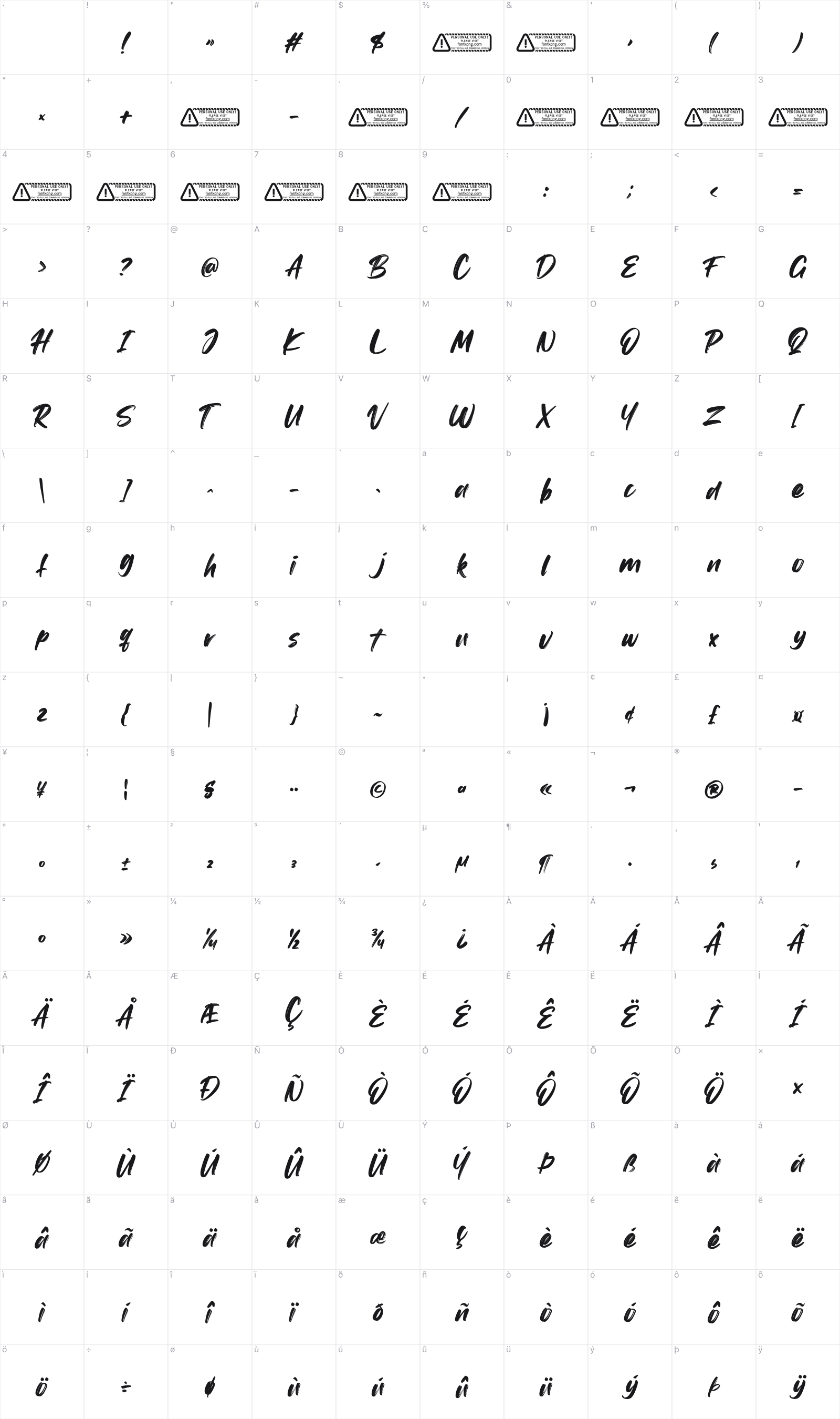 Raska glyph table